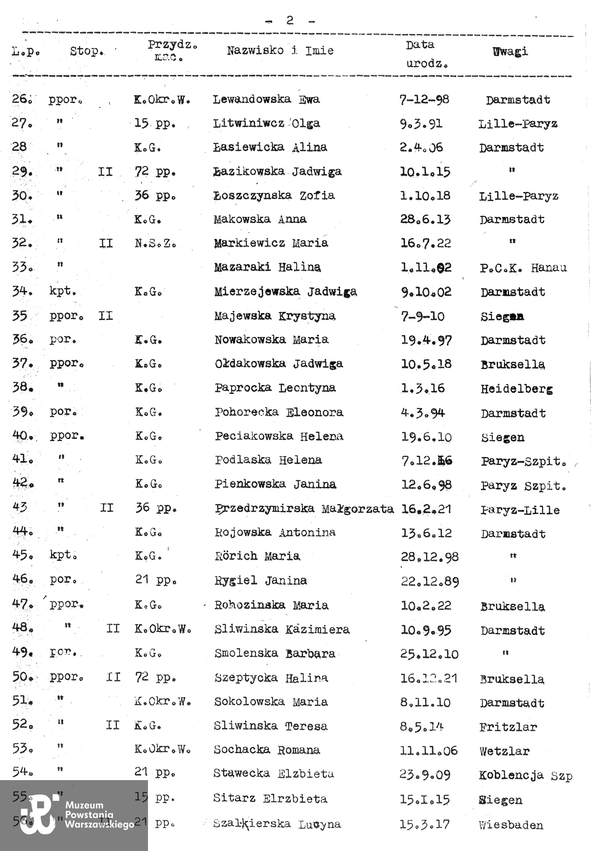 Tu jako Elżbieta Sitarz, 15 Pułk Piechoty, ur. 15.01.1915, miejsce pobytu Siegen (Nadrenia Północna-Westfalia)