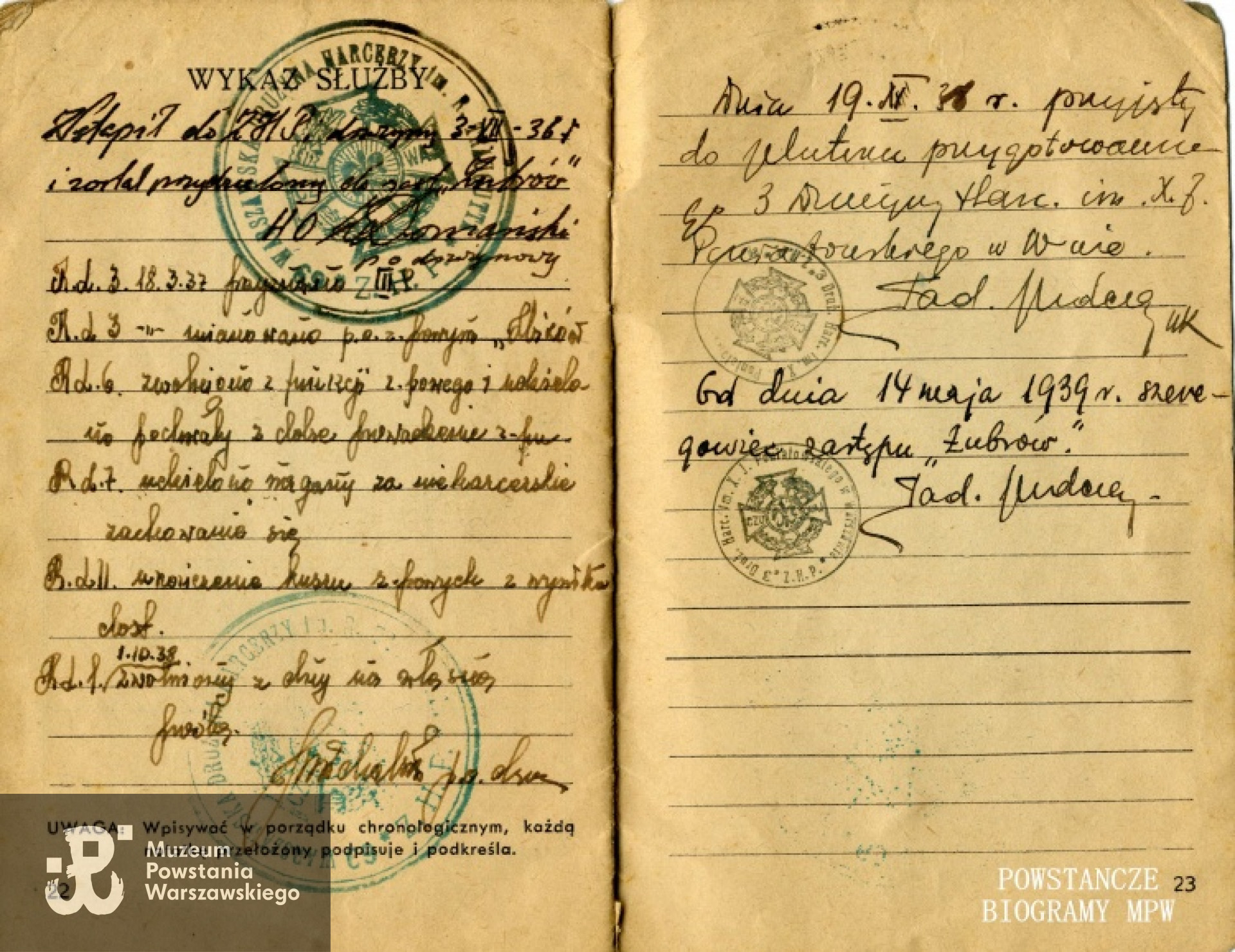 Fot. archiwum rodzinne Moniki Fili