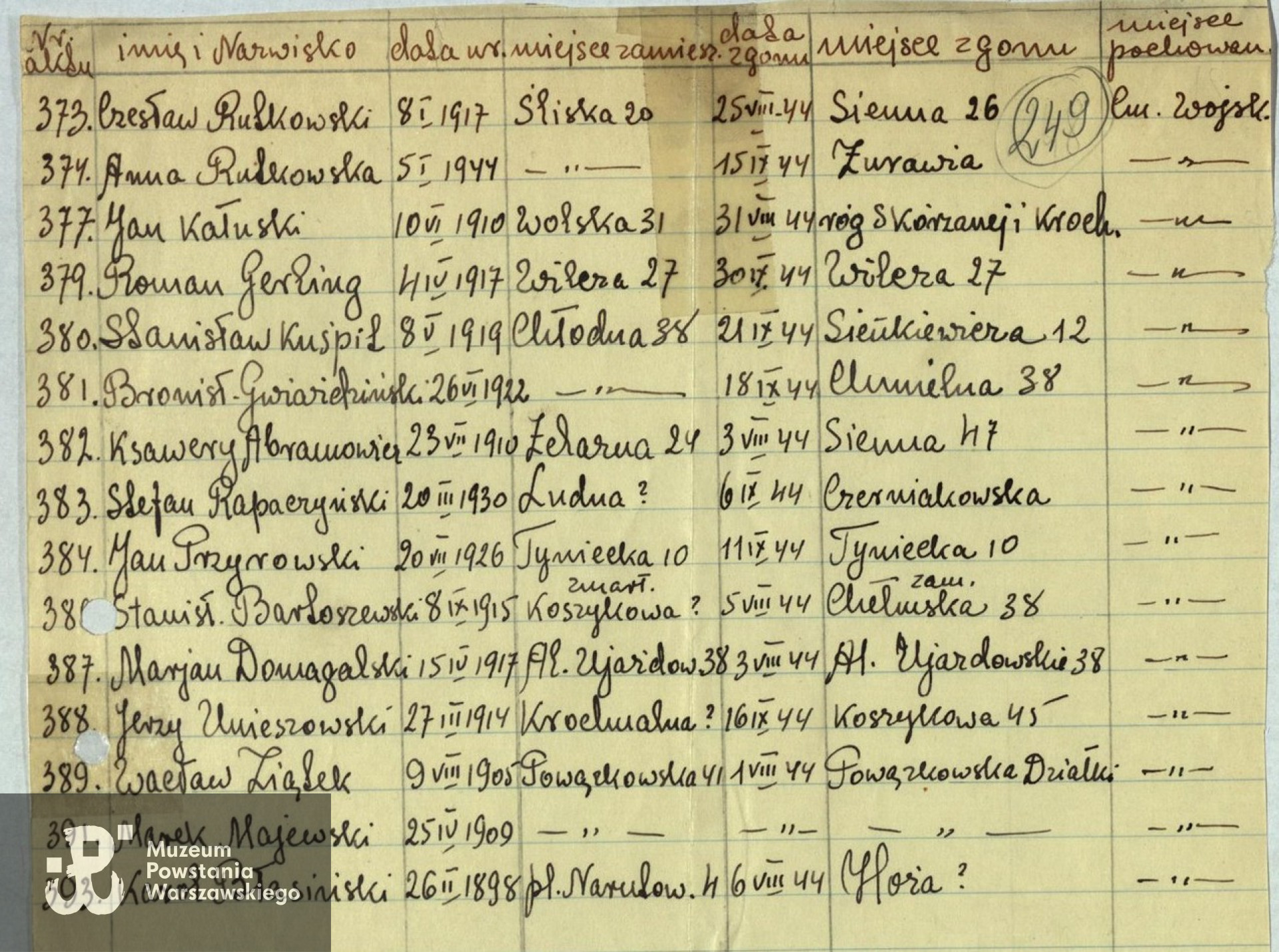 Archiwum Państwowe m. st. Warszawy - listy ekshumowanych