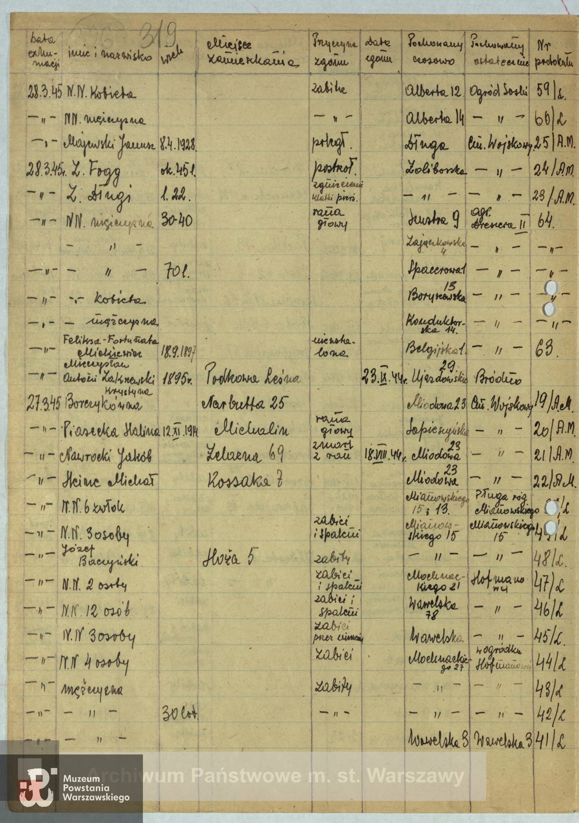 Archiwum Państwowe m. st. Warszawy - listy ekshumowanych