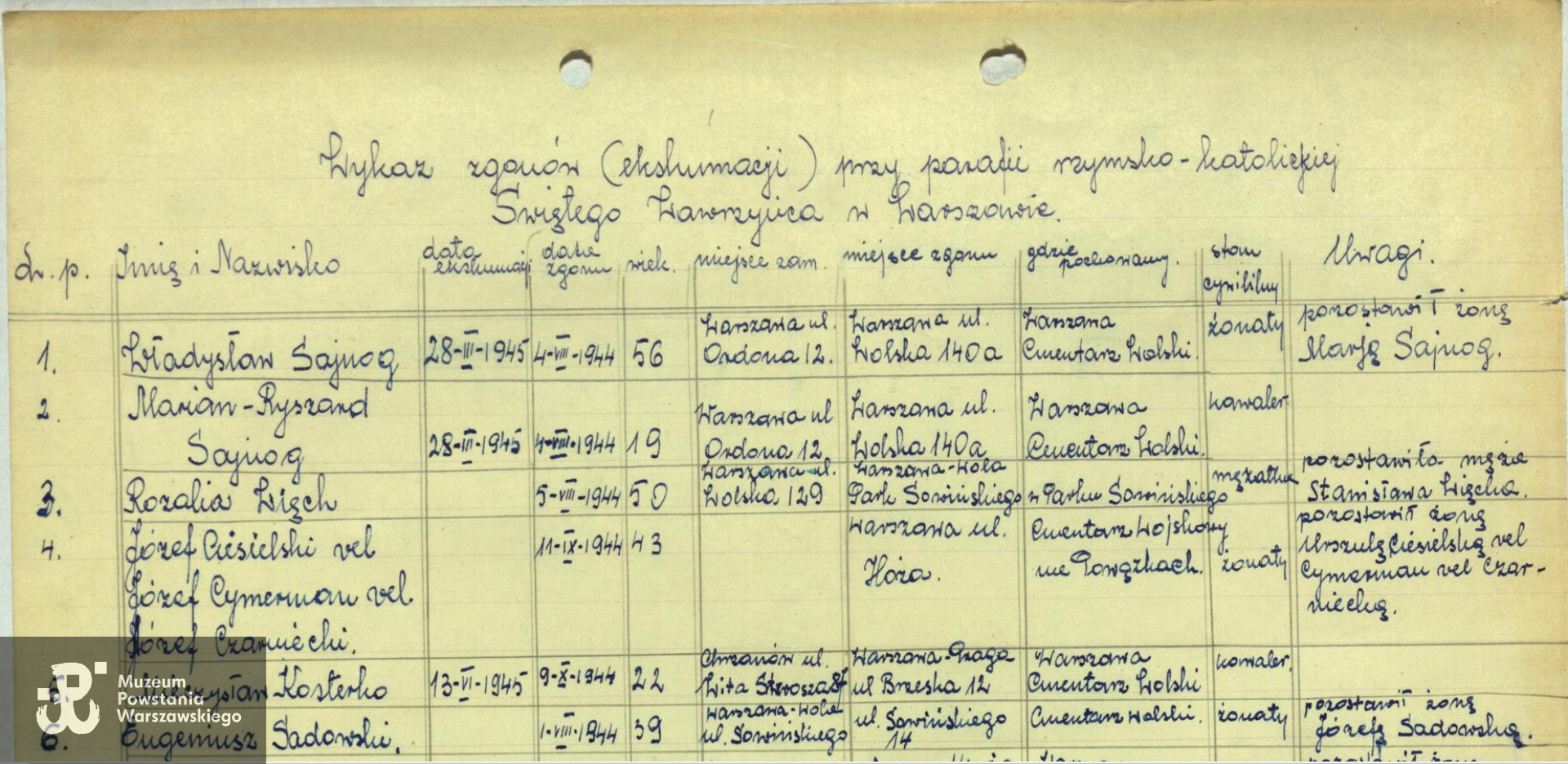 Archiwum Państwowe m. st. Warszawy - listy ekshumowanych
