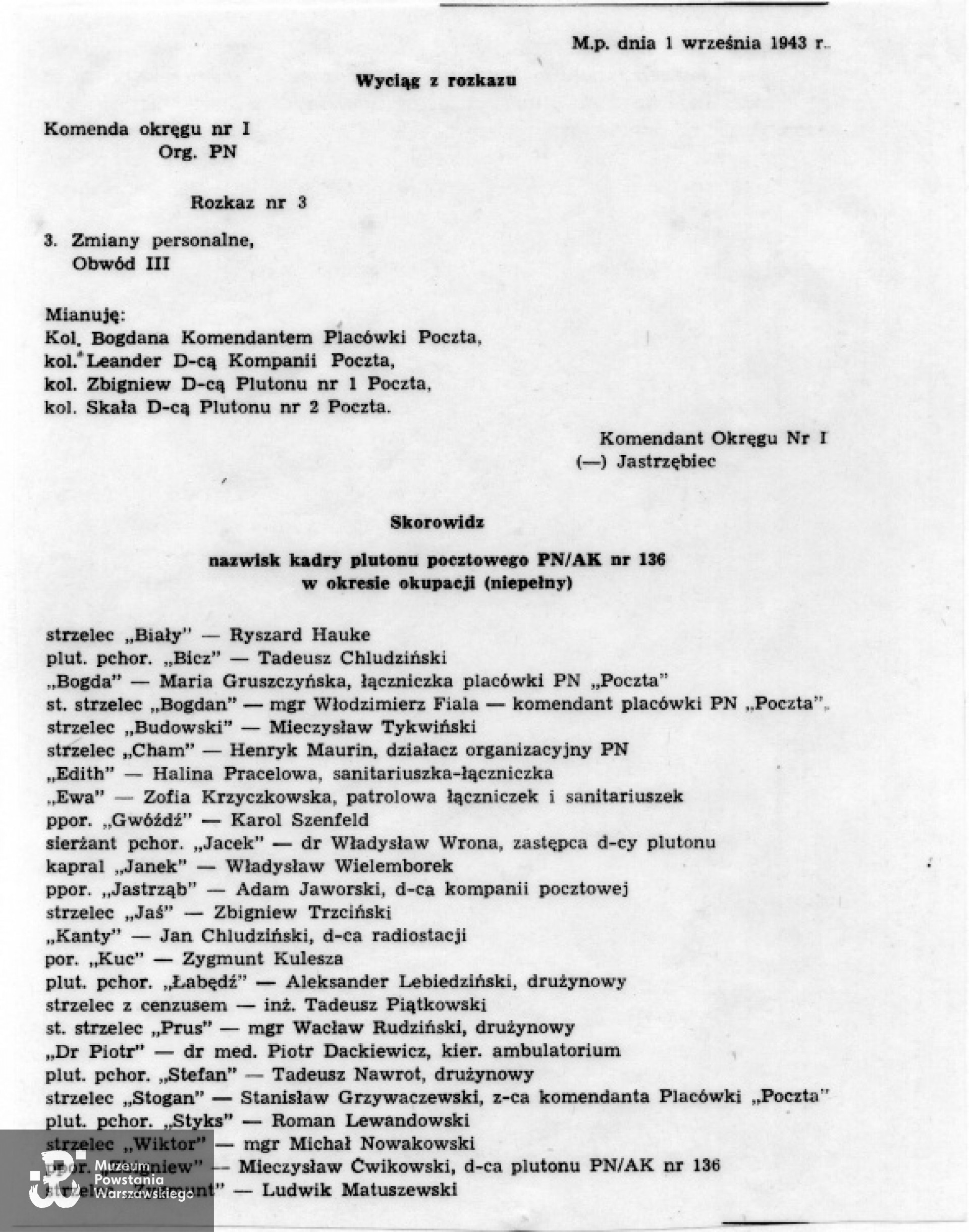 Wykaz (niepełny) członków plutonu pocztowego 136 PN/AK