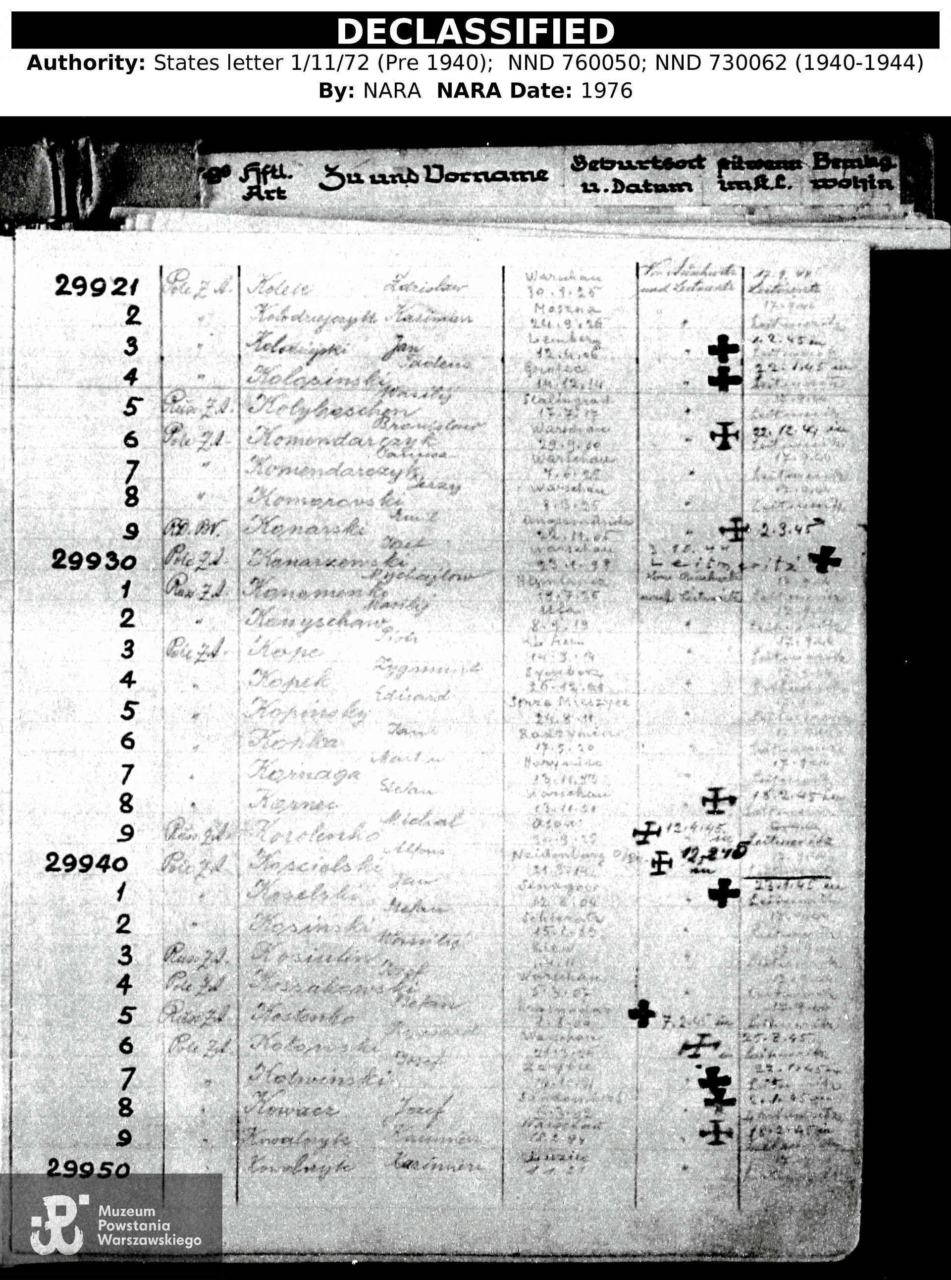 Udostępnił p. Szymon Pietkun 