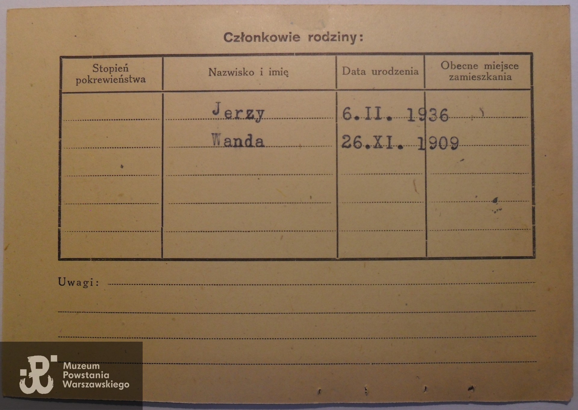 Polski Czerwony Krzyż - kartoteka