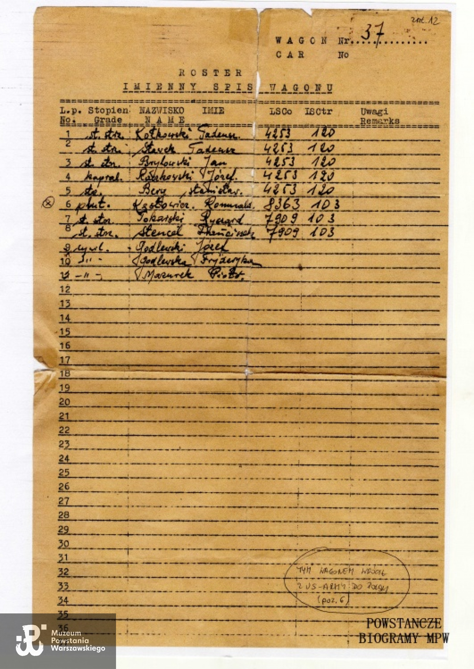 Z archiwum rodzinnego Romany Łukasik