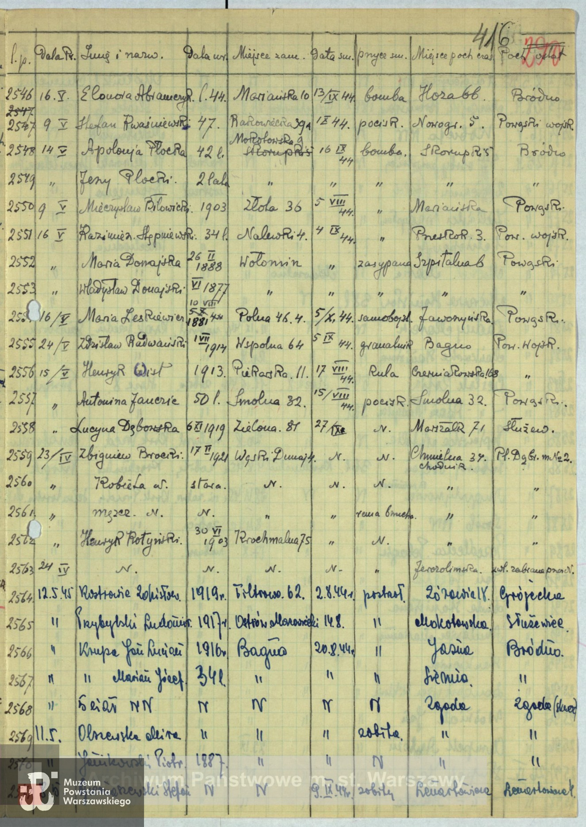 Archiwum Państwowe m. st. Warszawy - listy ekshumowanych