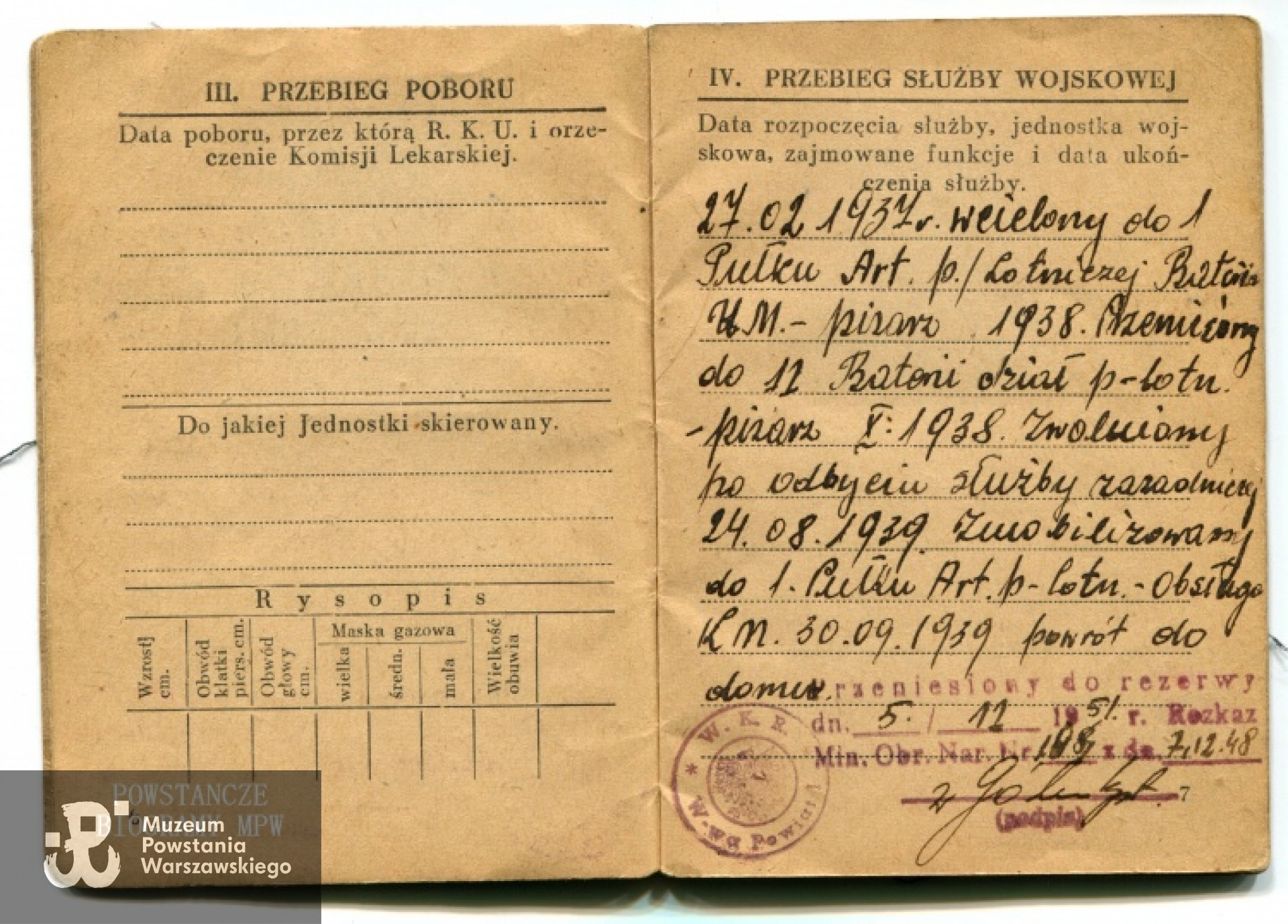 Fot. archiwum rodzinne