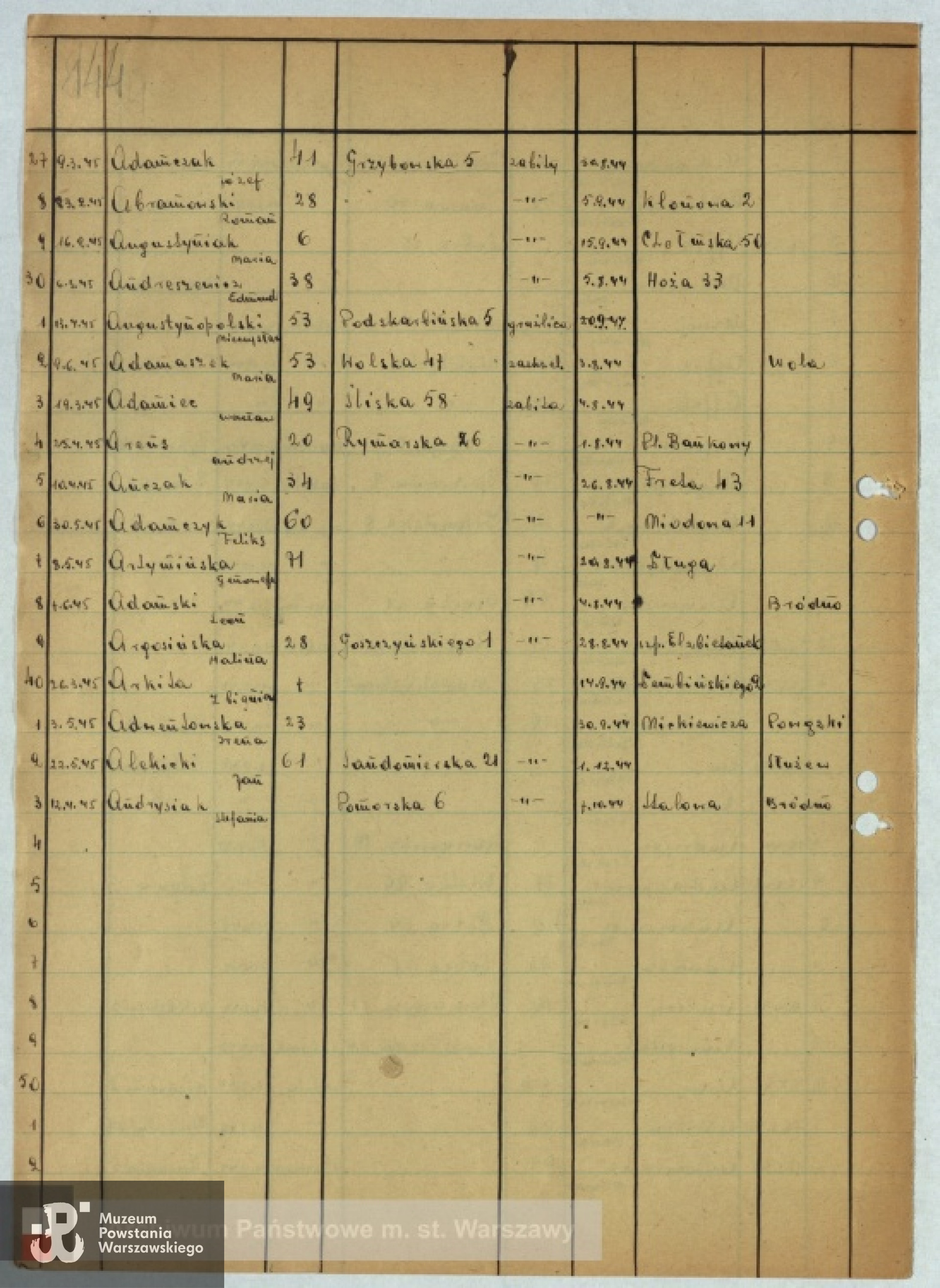 Lista ekshumacyjna, na której wymieniona jest Irena Adwentowska. Ze zbiorów Archiwum Państwowego m. st. Warszawy