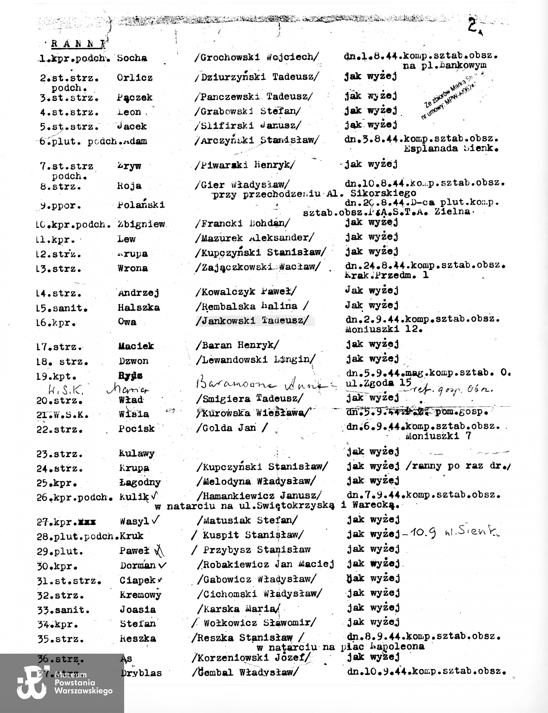 Wykaz rannych, źródło: Muzeum Powstania Warszawskiego, Teczki personalne uczestników Powstania Warszawskiego, Jankowski Tadeusz Eugeniusz