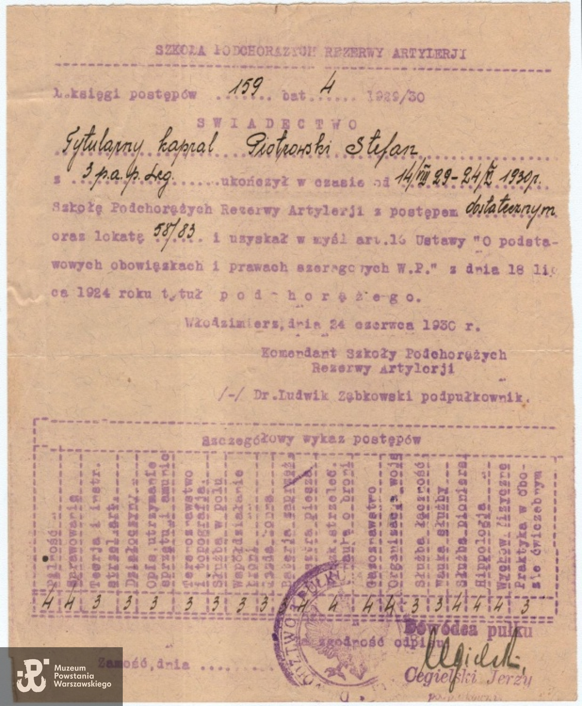 Ze zbiorów rodzinnych, skan udostępnił p. Piotr Surma, wnuk Powstańca