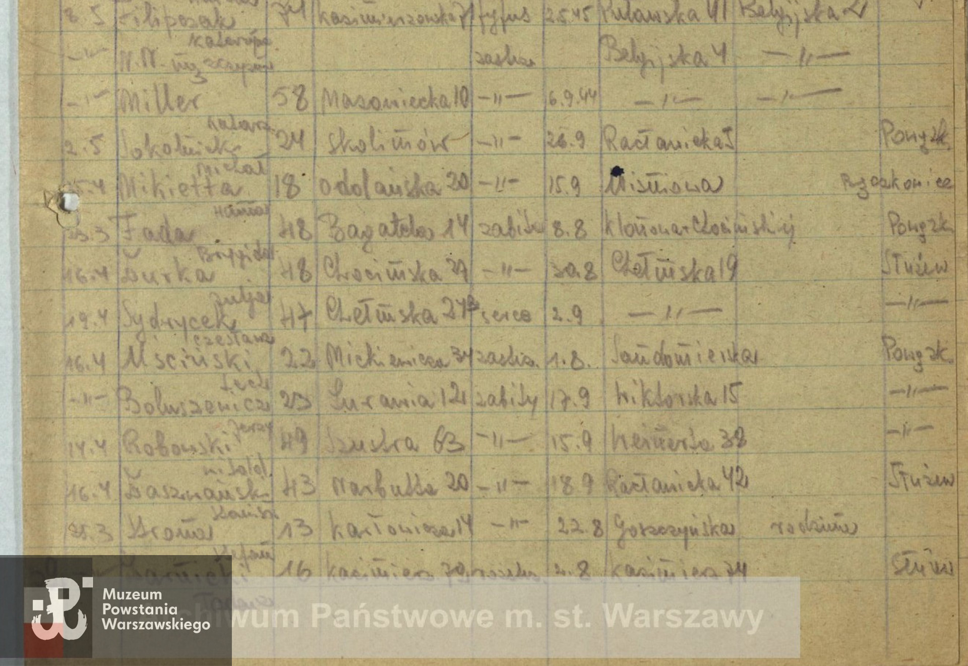 Lista ekshumowanych - Archiwum Państwowe m. st. Warszawy 