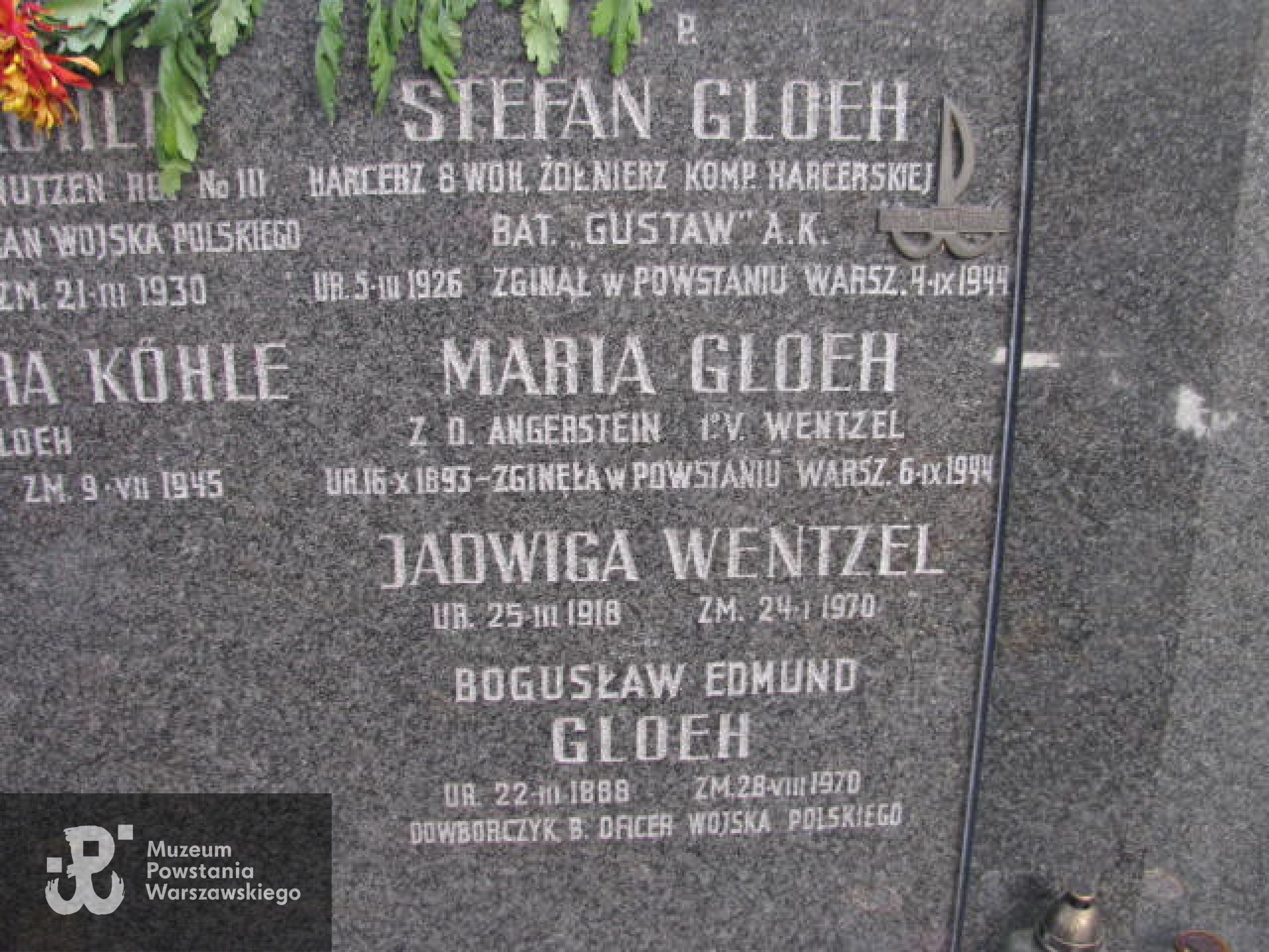 Cmentarz Ewangelicko-Augsburski  w Warszawie przy ul. Młynarskiej. Źr. https://wawamlynarska.grobonet.com/grobonet/start.php?id=detale&idg=3663&inni=0&cinki=0