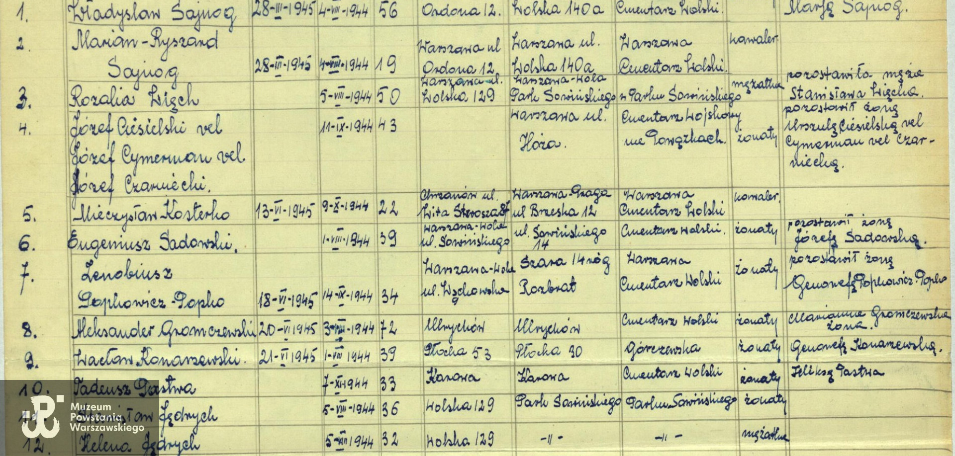 Archiwum Państwowe m. st. Warszawy - listy ekshumowanych