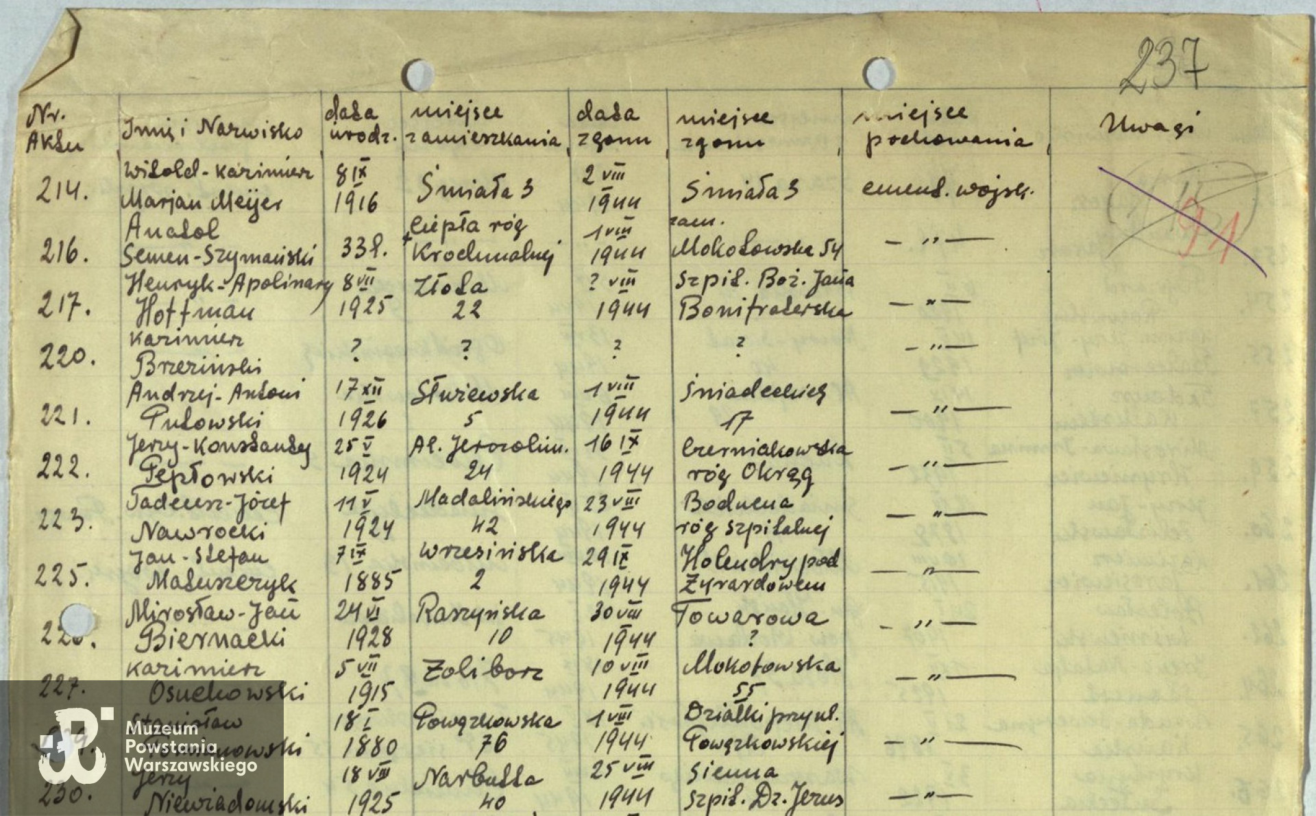 Archiwum Państwowe m. st. Warszawy - listy ekshumowanych, poz.  221 - Andrzej Antoni Putowski. Na dokumencie błędna data zgonu 1 VIII 1944