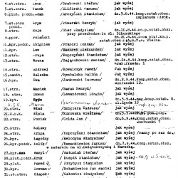 Wykaz rannych. Muzeum Powstania Warszawskiego, Teczki personalne uczestników Powstania Warszawskiego: Mazurek Aleksander