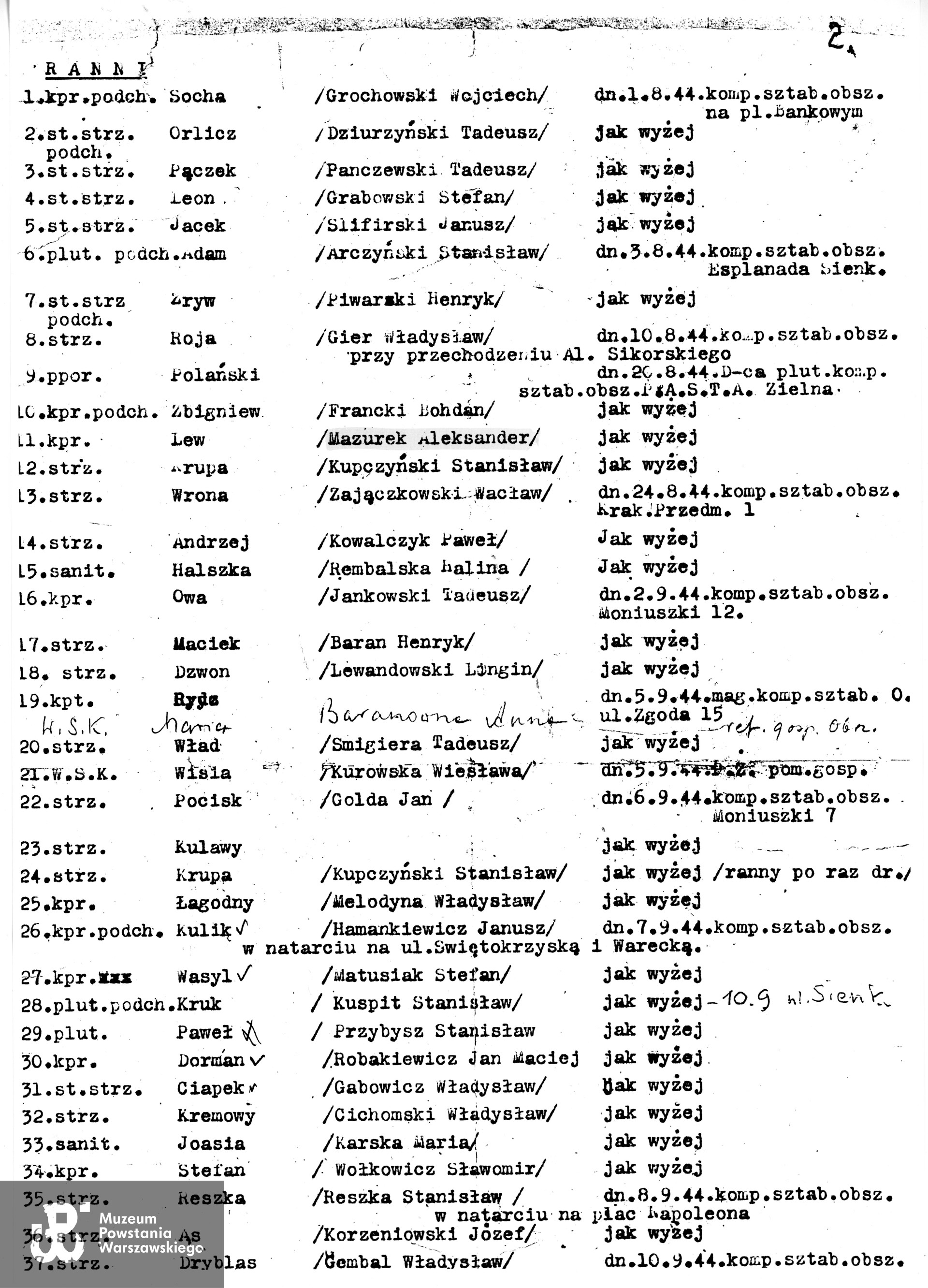 Wykaz rannych. Muzeum Powstania Warszawskiego, Teczki personalne uczestników Powstania Warszawskiego: Mazurek Aleksander