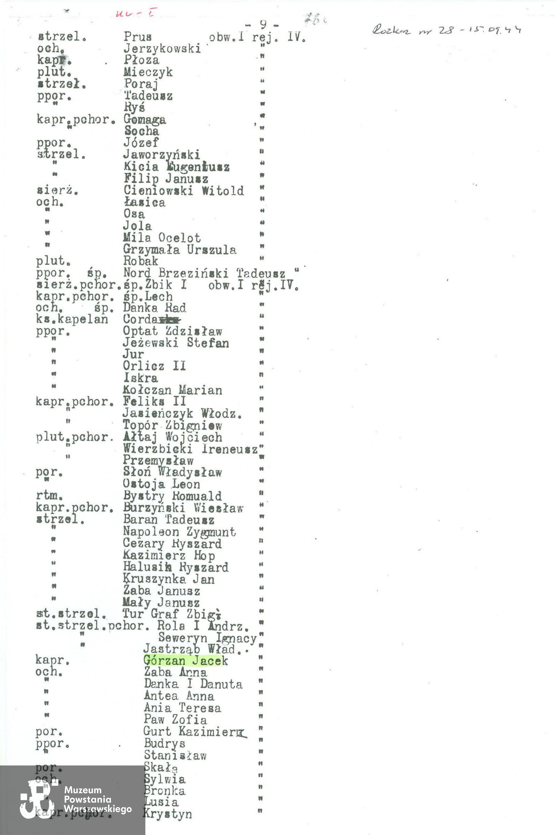  Muzeum Powstania Warszawskiego, Teczki personalne uczestników Powstania Warszawskiego,