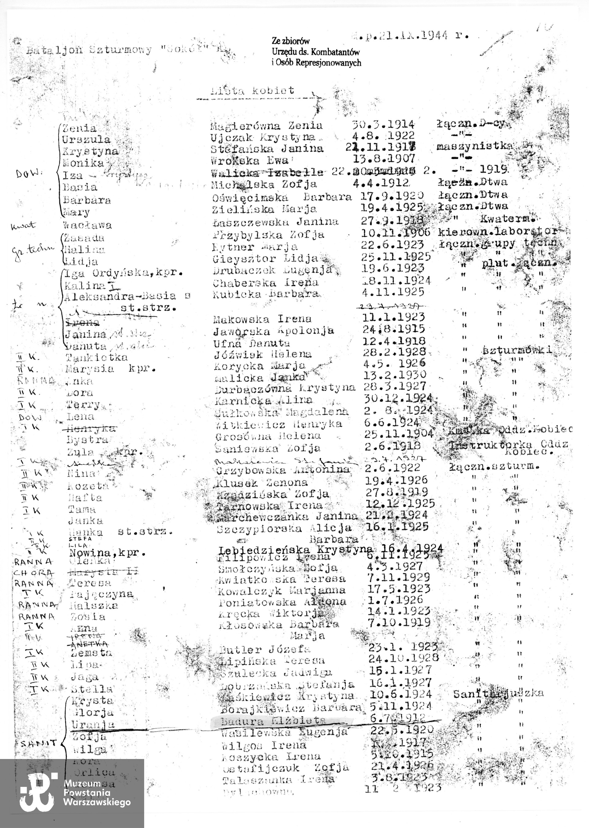 Muzeum Powstania Warszawskiego, Teczki personalne uczestników Powstania Warszawskiego: kopia listy kobiet Batalionu Szturmowego "Sokół" z dnia 21.09.1944 (pod nazwiskiem panieńskim Badura)