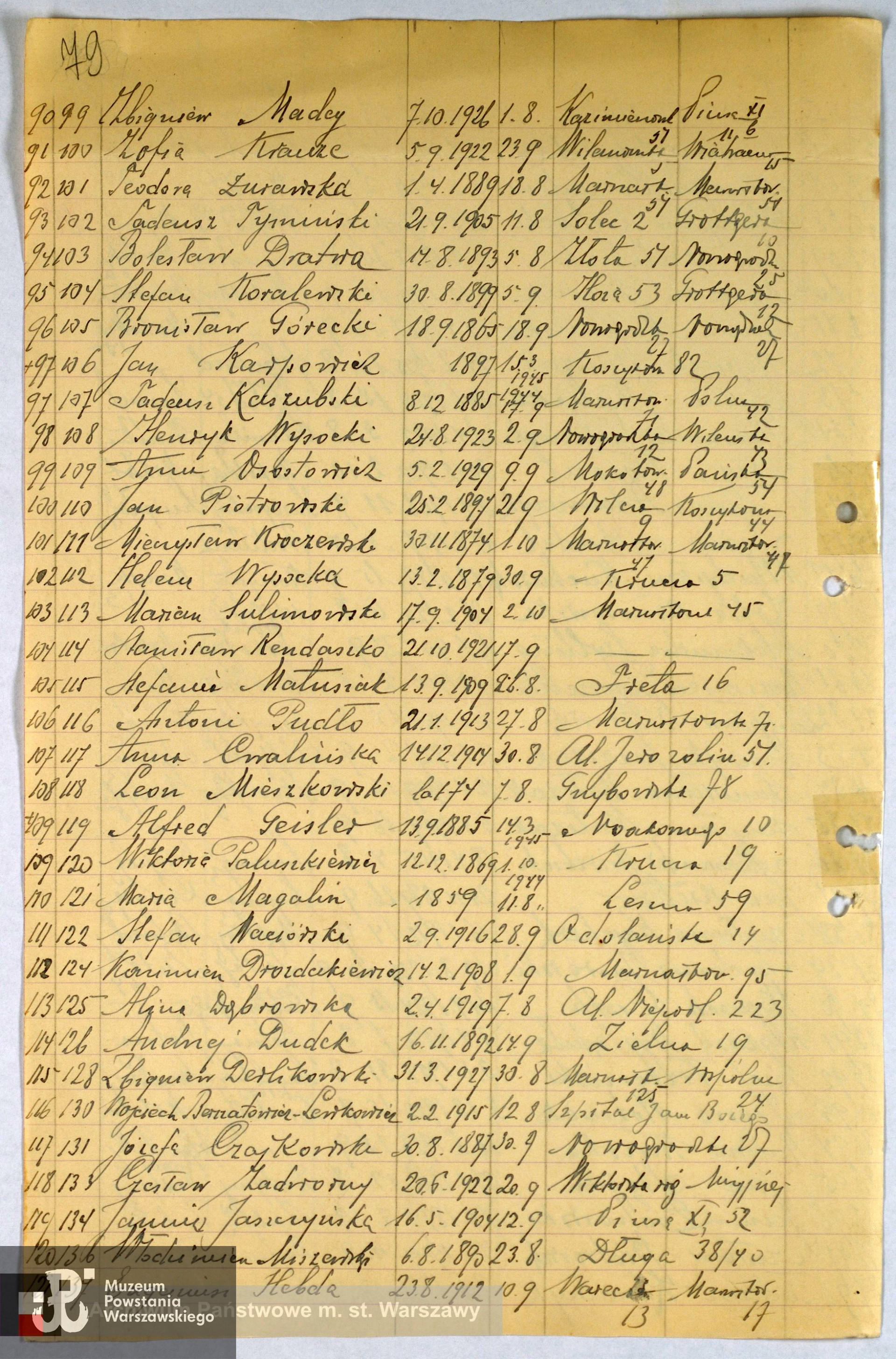 Źródło: Archiwum Państwowe m. st. Warszawy - listy ekshumowanych