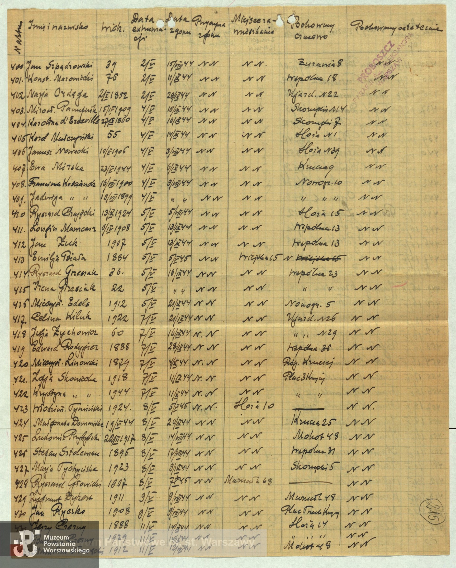 Archiwum Państwowe m. st. Warszawy - listy ekshumowanych