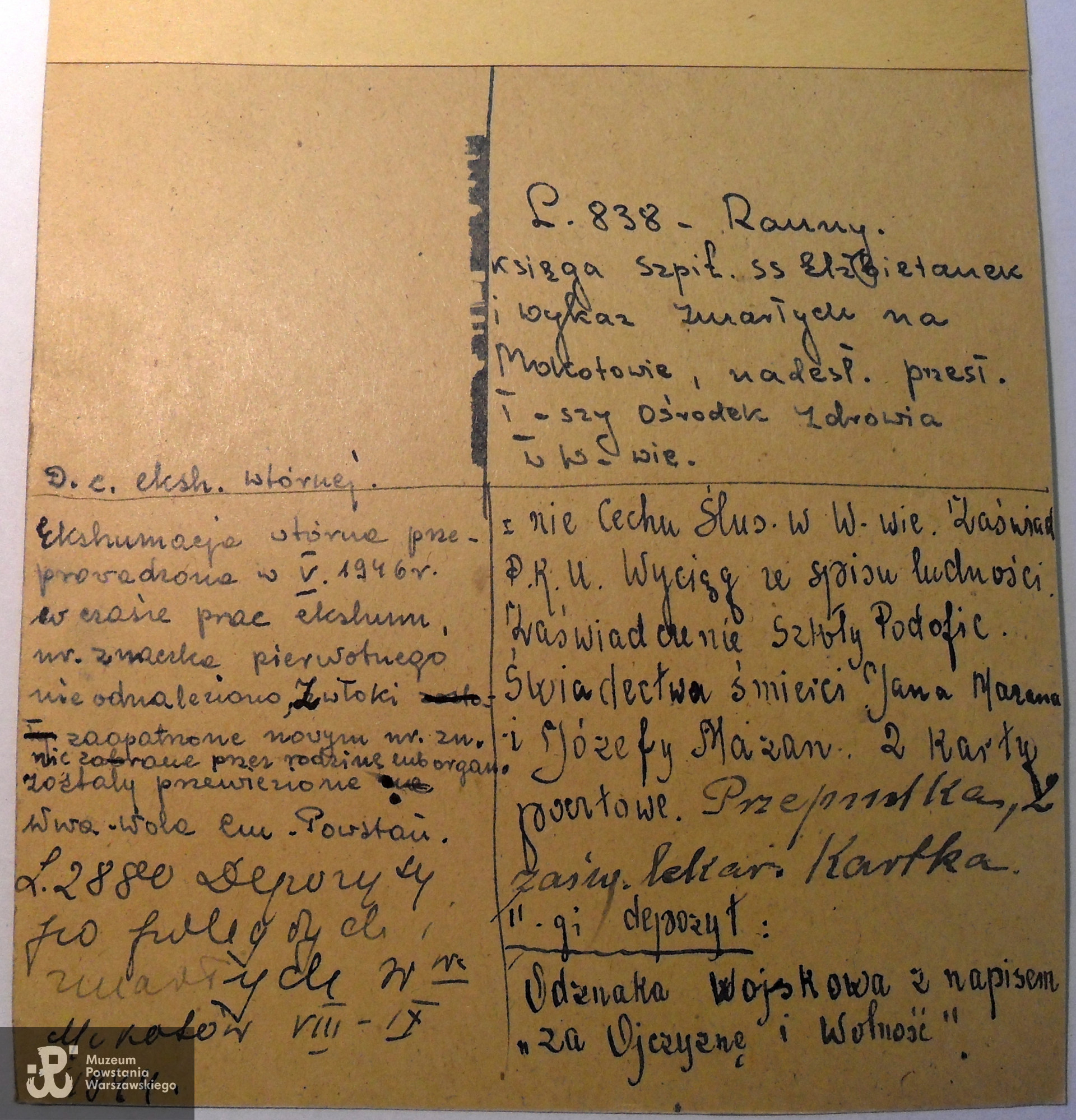 Polski Czerwony Krzyż - kartoteka