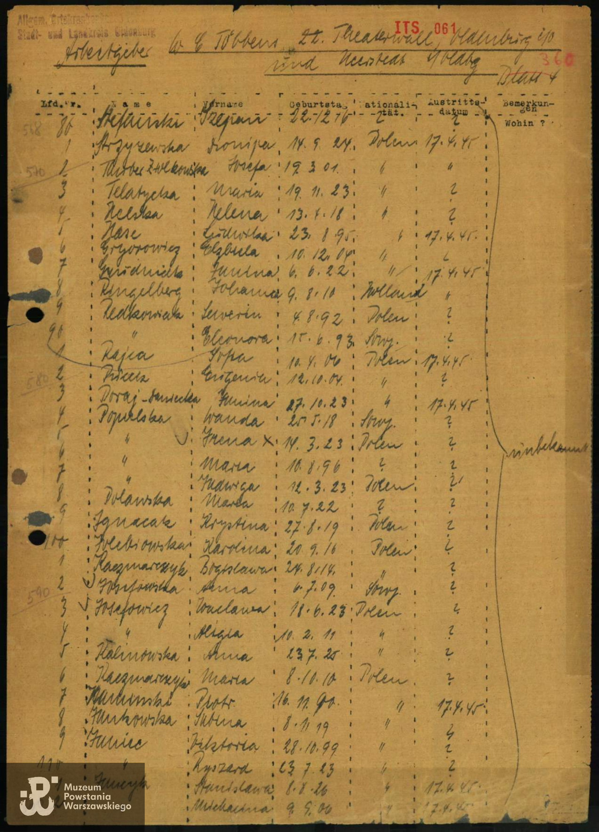 Archiwum Bad Arolsen, skan: collections-server.arolsen-archives.org