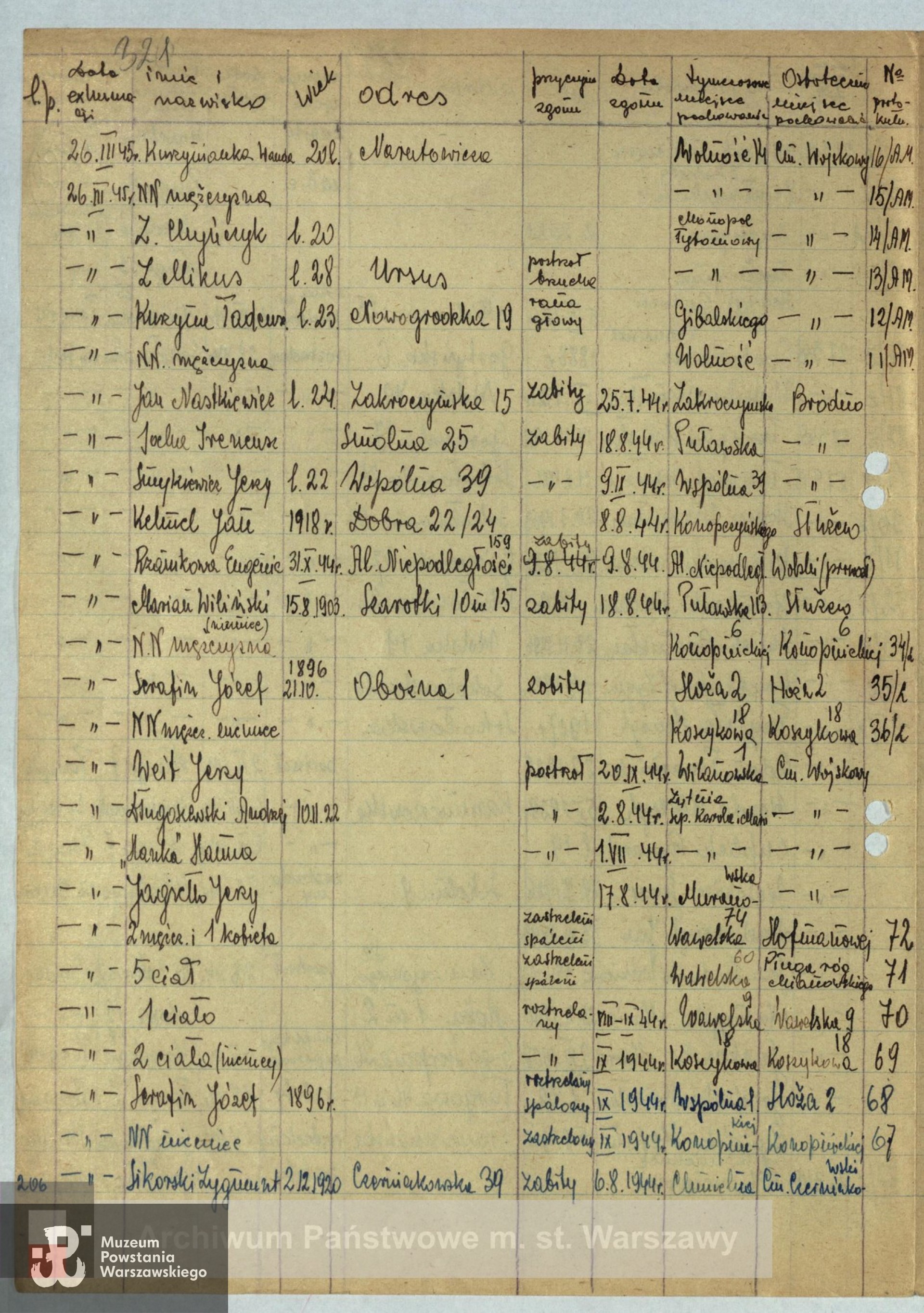 Archiwum Państwowe m. st. Warszawy  - listy ekshumowanych z ruin Warszawy