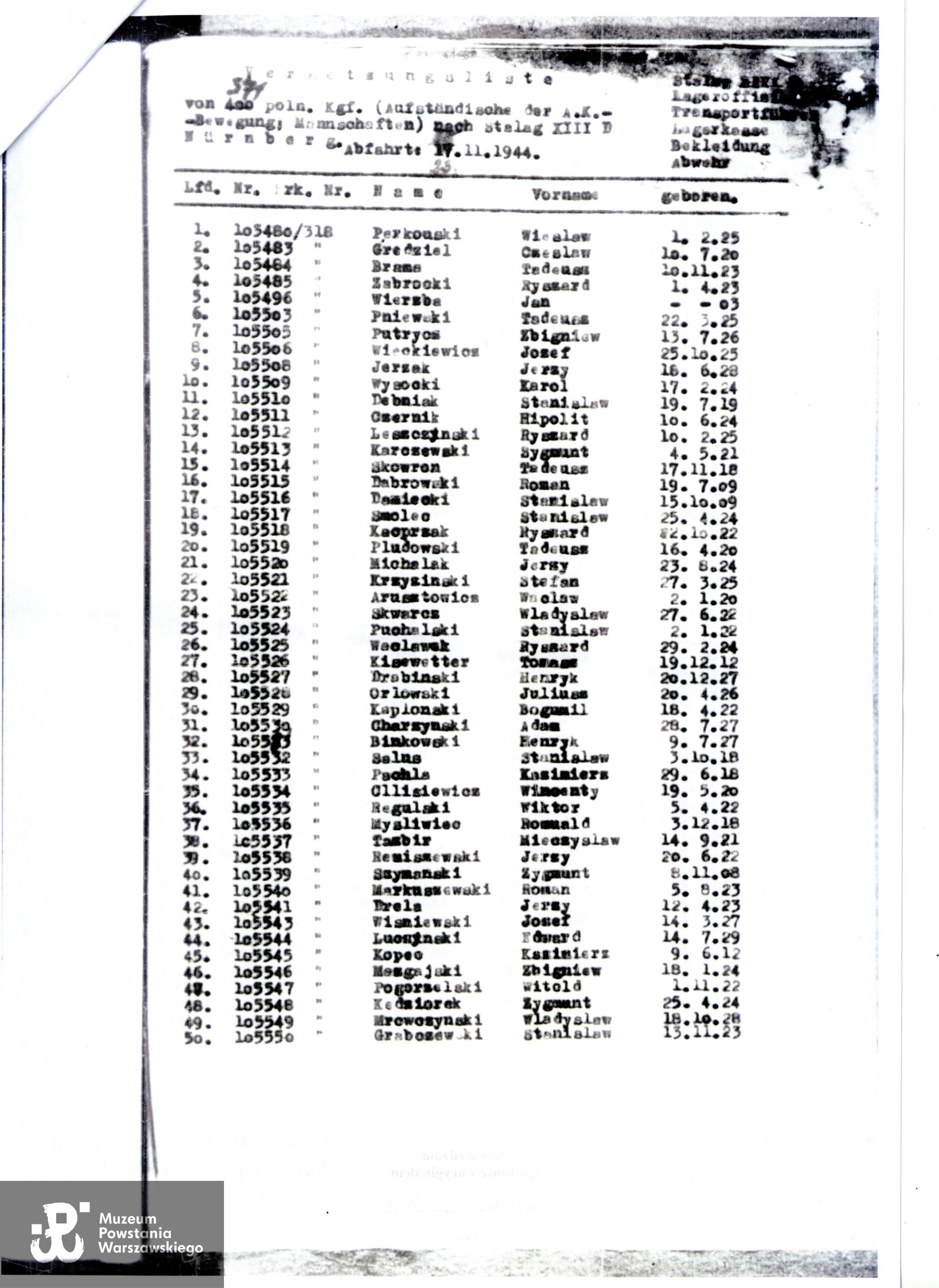 Źródło: Centralne  Muzeum Jeńców Wojennych w Łambinowicach Opolu, kopie dokumentów  udostępniła p. Agnieszka Mączka-Libich, wnuczka Powstańca