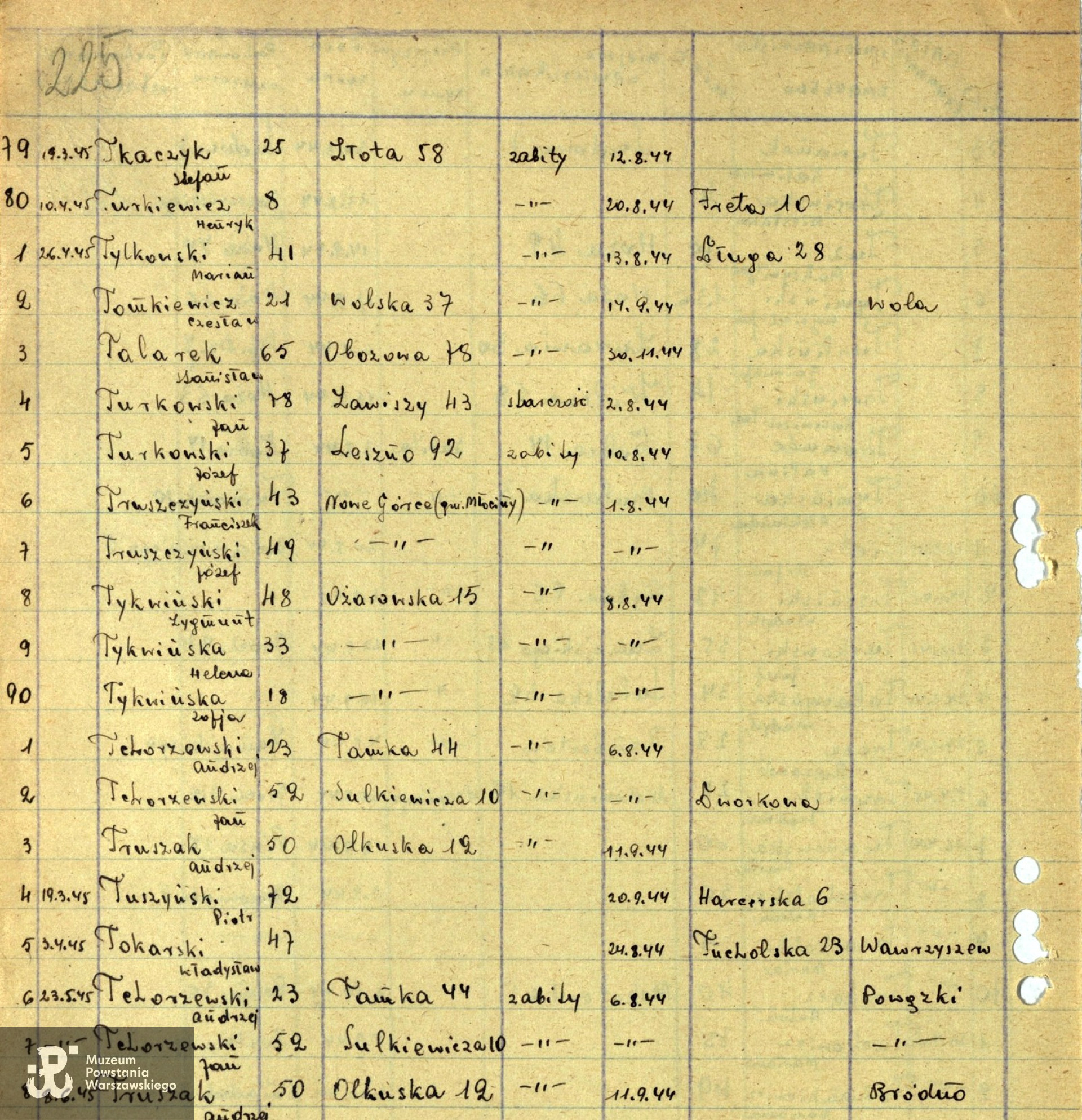 Archiwum Państwowe m. st. Warszawy - listy ekshumowanych