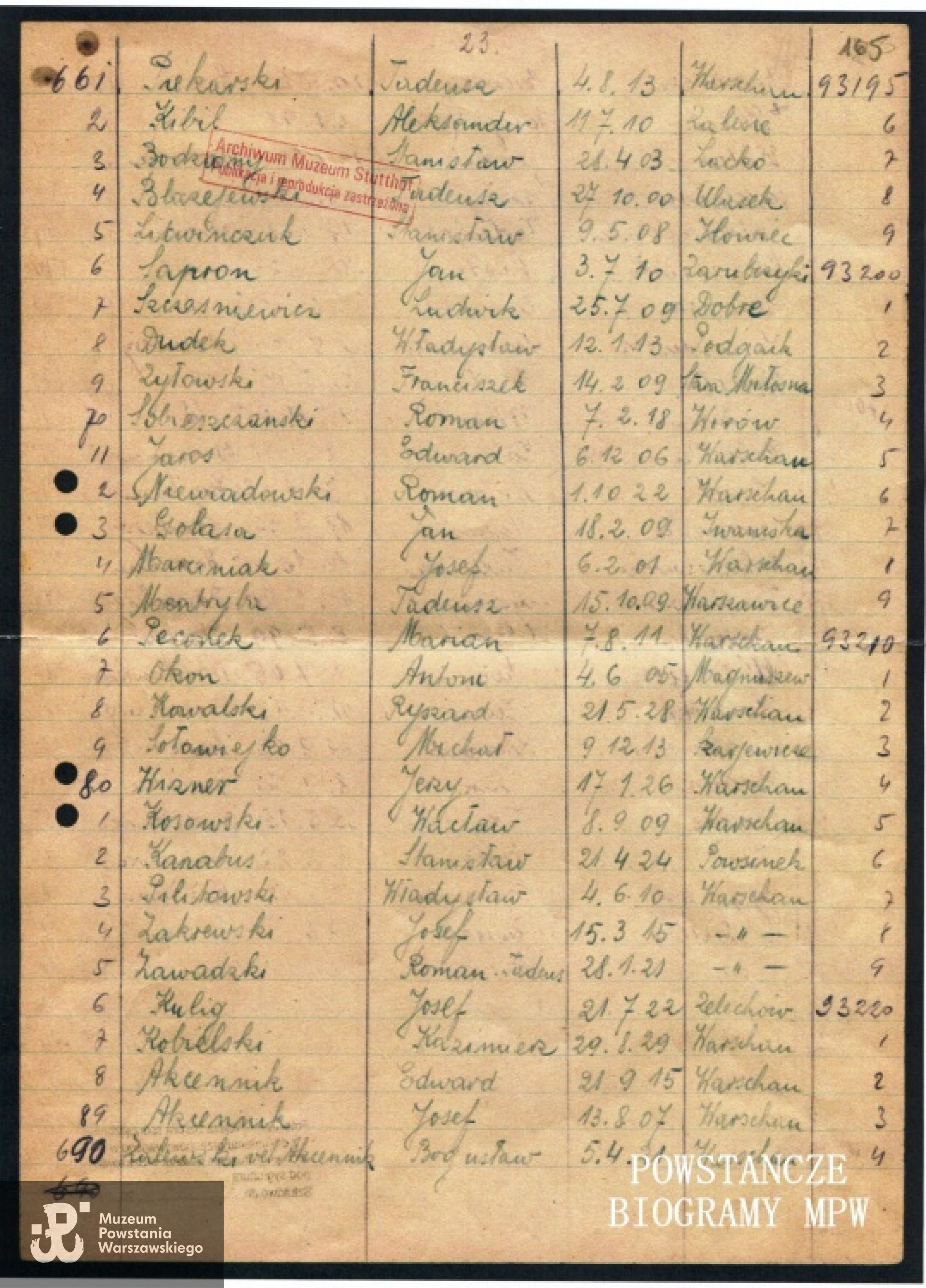 Ze zbiorów Archiwum Muzeum Stutthof. Fot. udostępnione przez p.Teresę Pętlak