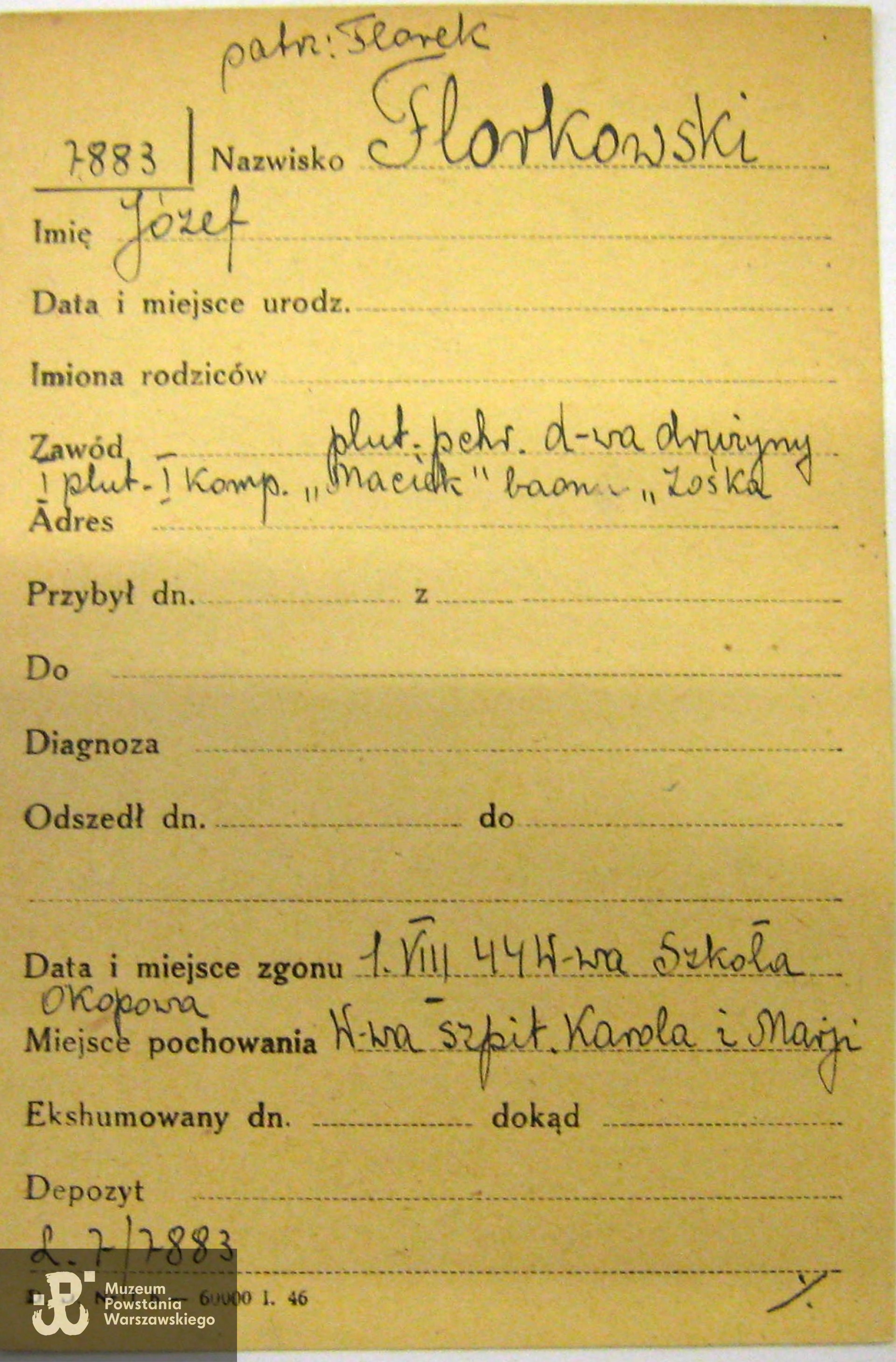Polski Czerwony Krzyż - kartoteka