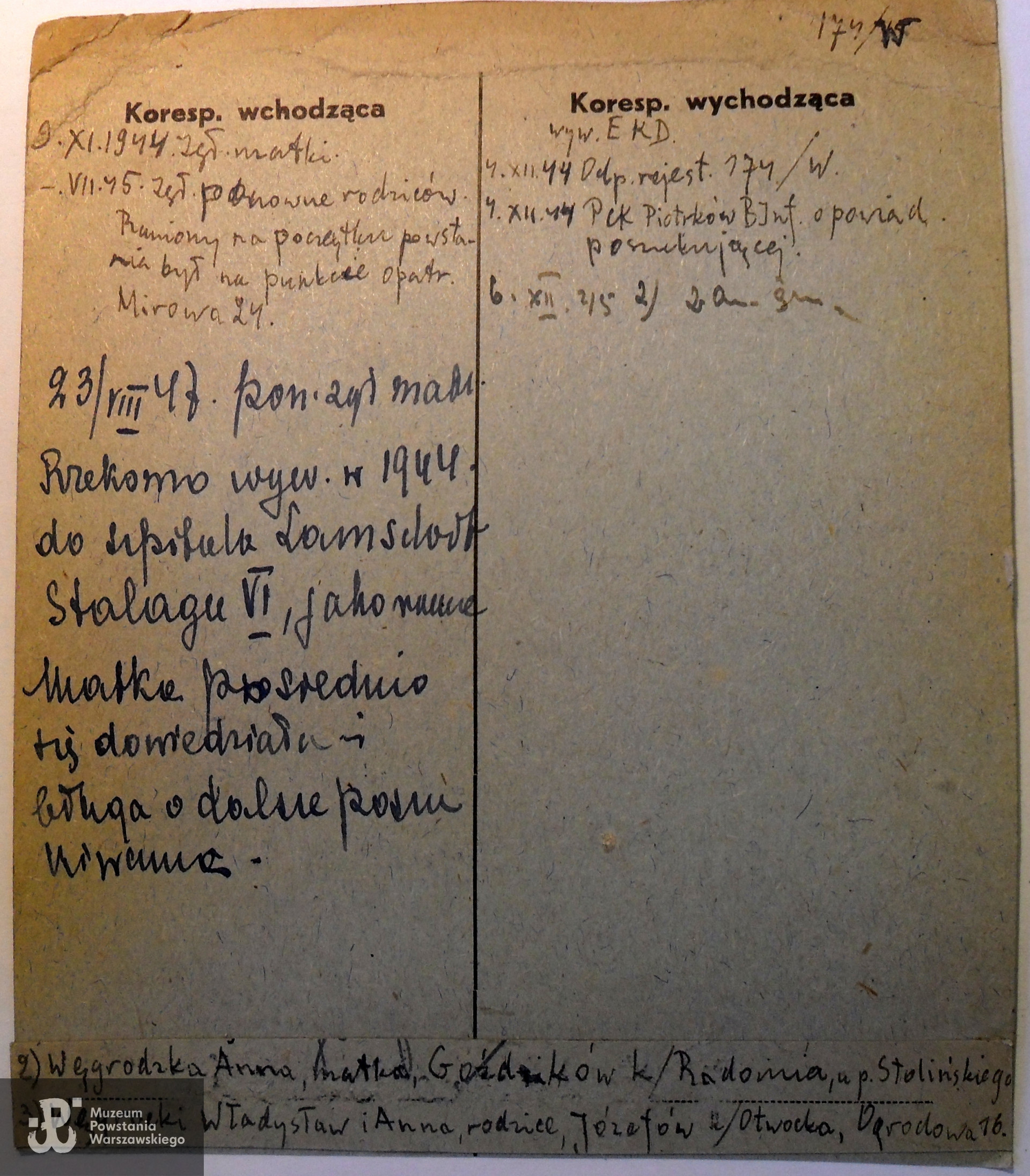 Polski Czerwony Krzyż - kartoteka