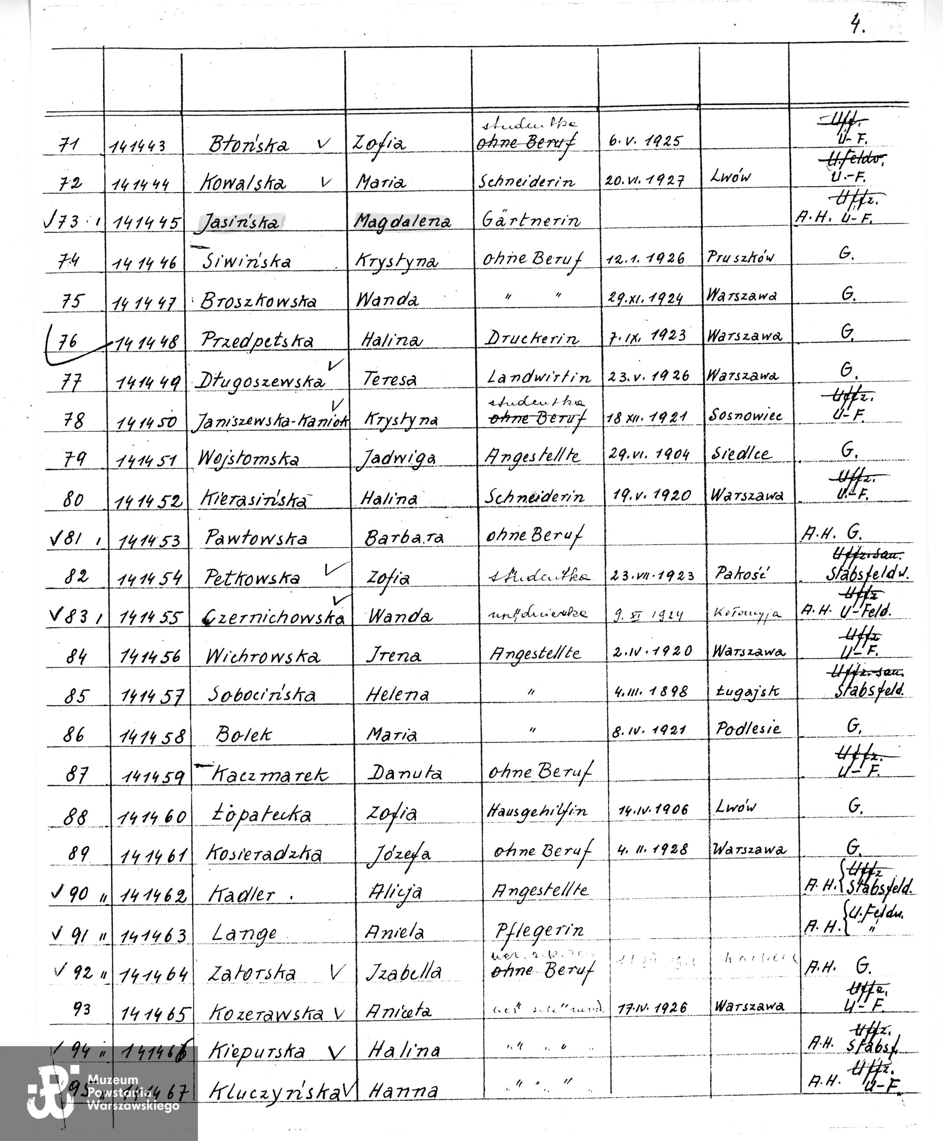 Lista kobiet-jeńców, żołnierek AK, pozycja 72: Jasińska Magdalena, numer jeniecki 141445; źr. Teczki personalne uczestników Powstania Warszawskiego: Jasińska Magdalena (Wanda). 