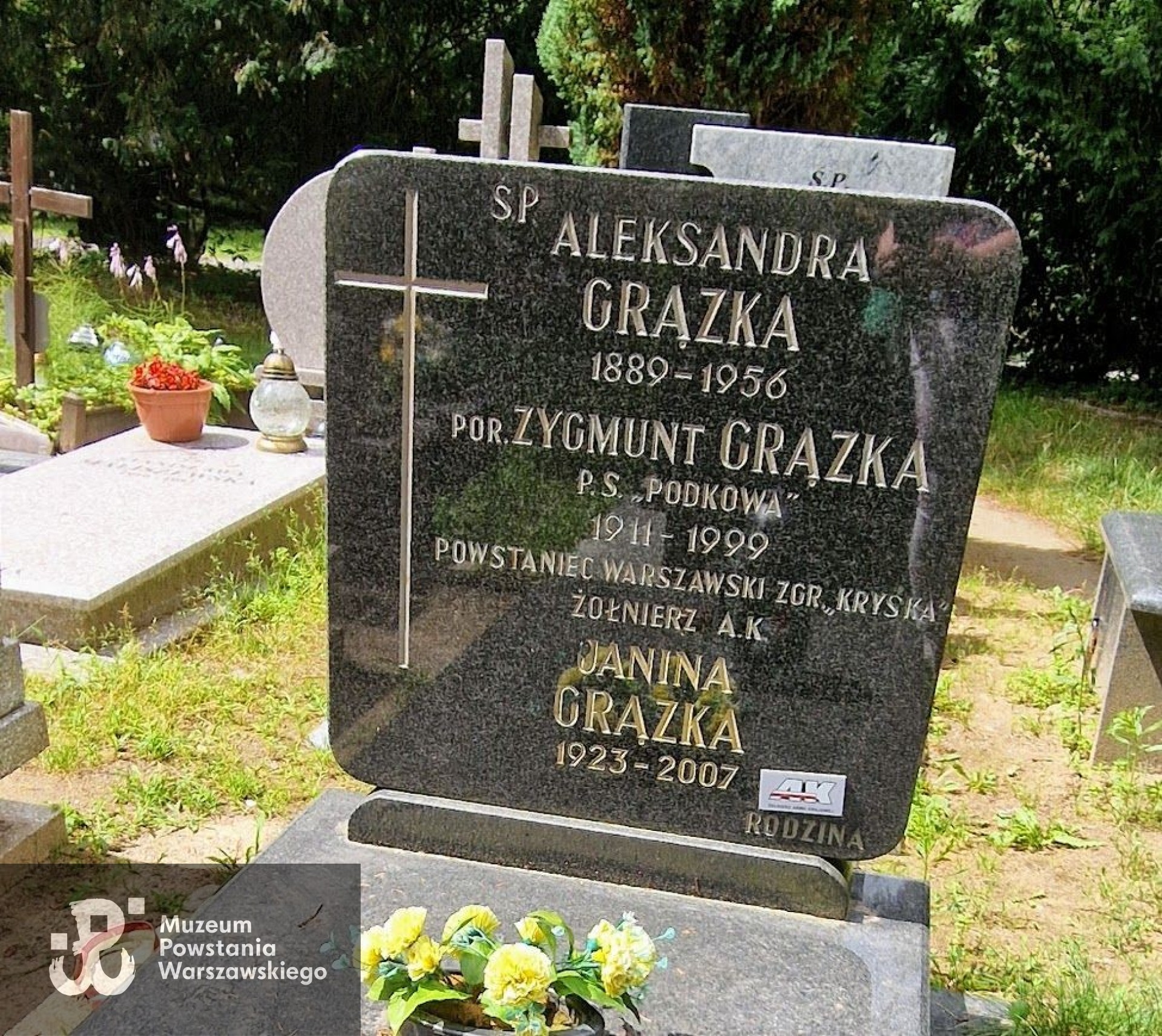 Źródło: https://pl.findagrave.com/memorial/266834203/zygmunt-gr%C4%85zka [dostęp: 19.06.2026].