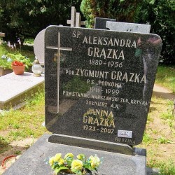 Źródło: https://pl.findagrave.com/memorial/266834203/zygmunt-gr%C4%85zka [dostęp: 19.06.2026].