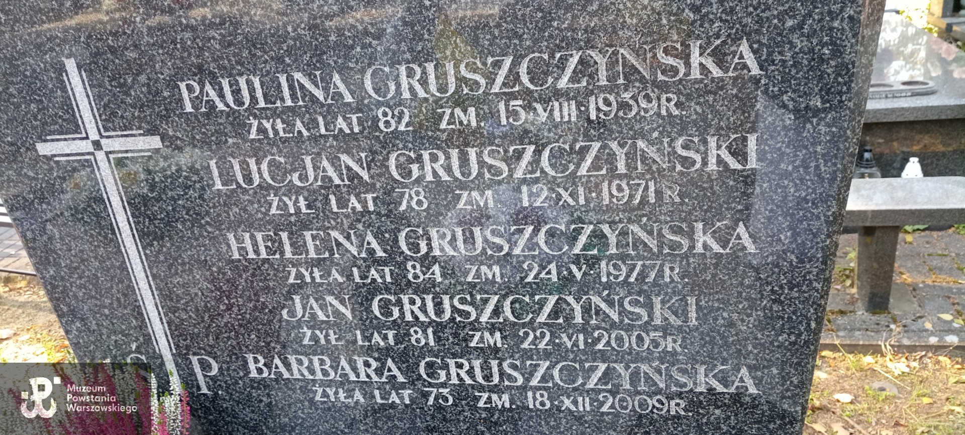 Źródło: Zespół Szkół nr 14 w Warszawie.