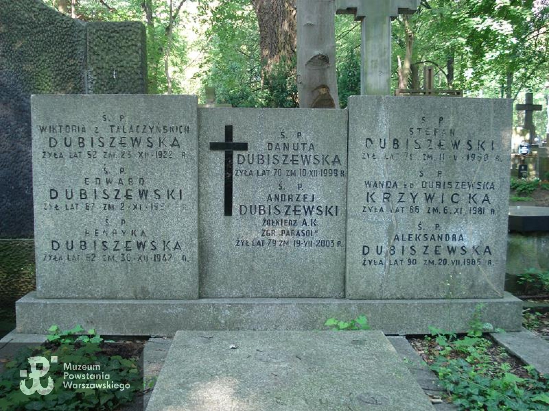 Źródło: https://cmentarze.um.warszawa.pl/pomnik.aspx?pom_id=45671 [dostęp: 18.11.2025].