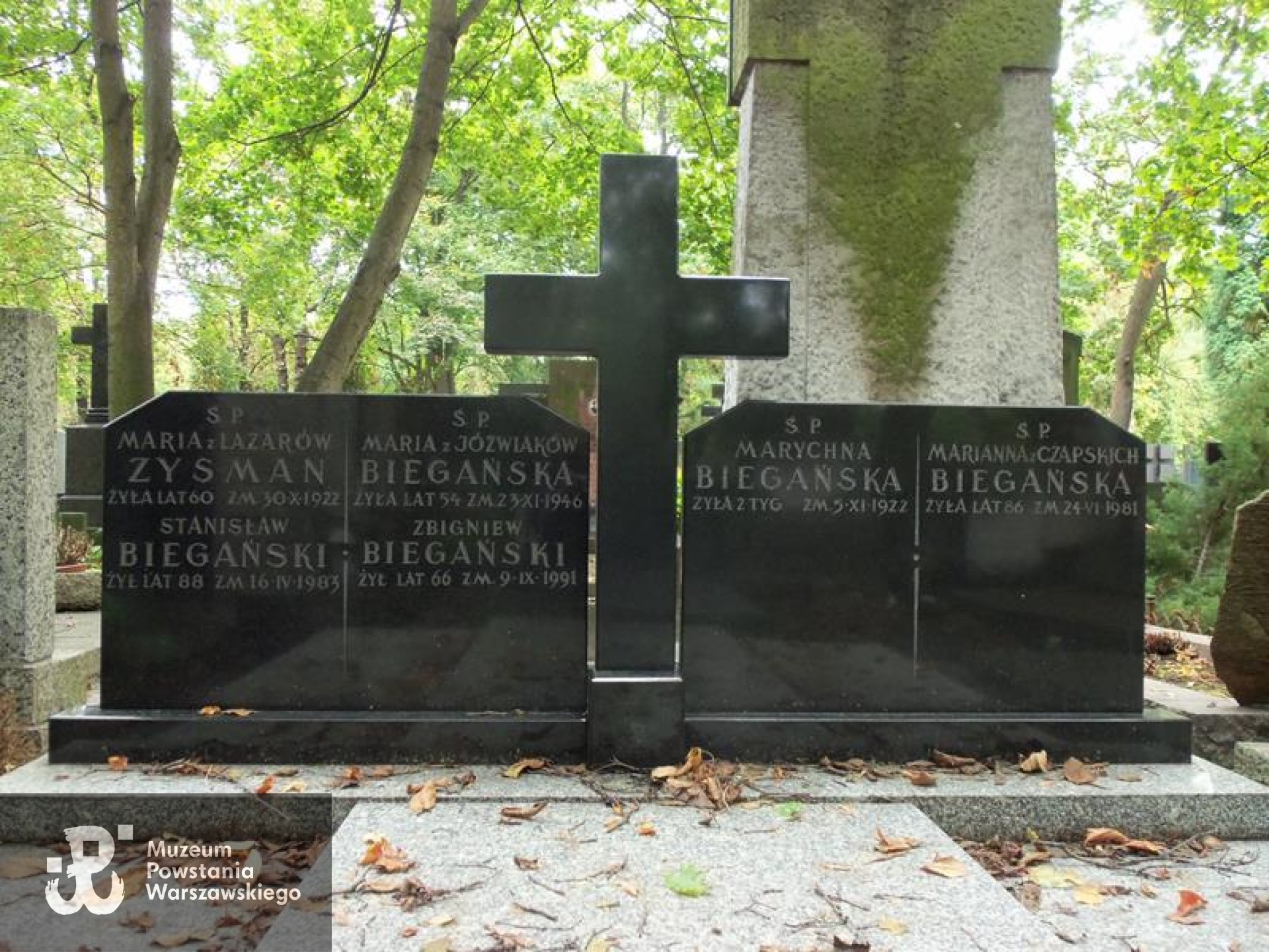 Źródło: https://cmentarze.um.warszawa.pl/pomnik.aspx?pom_id=38791 [dostęp: 21.05.2025].