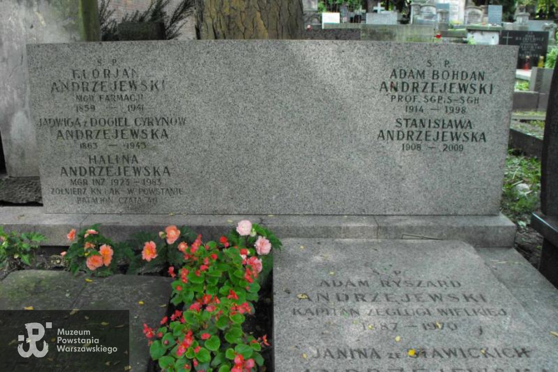 Źródło: https://cmentarze.um.warszawa.pl/pomnik.aspx?pom_id=12325 [dostęp: 28.10.2025].