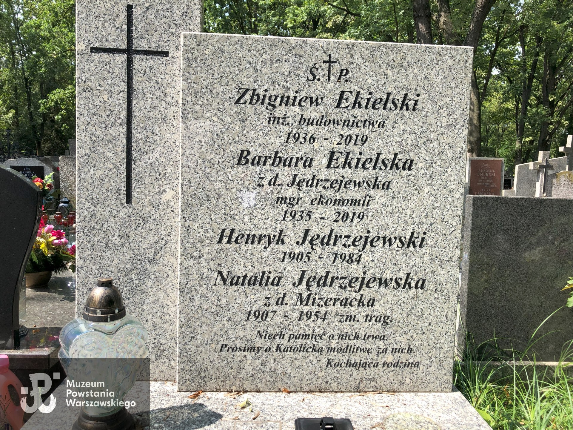 Źródło: Dorota Kotowska, Agnieszka Nowak.