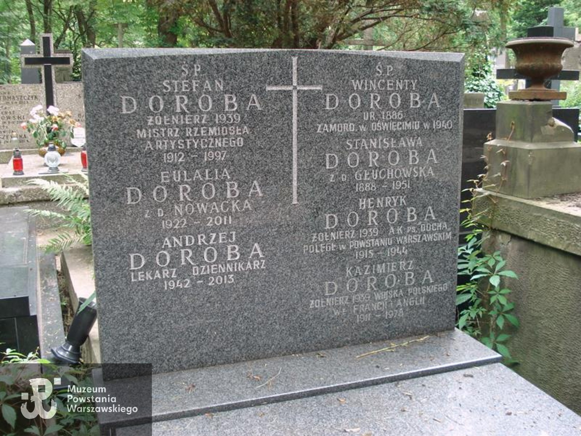 Źródło: https://cmentarze.um.warszawa.pl/pomnik.aspx?pom_id=34627 [dostęp: 12.11.2025].