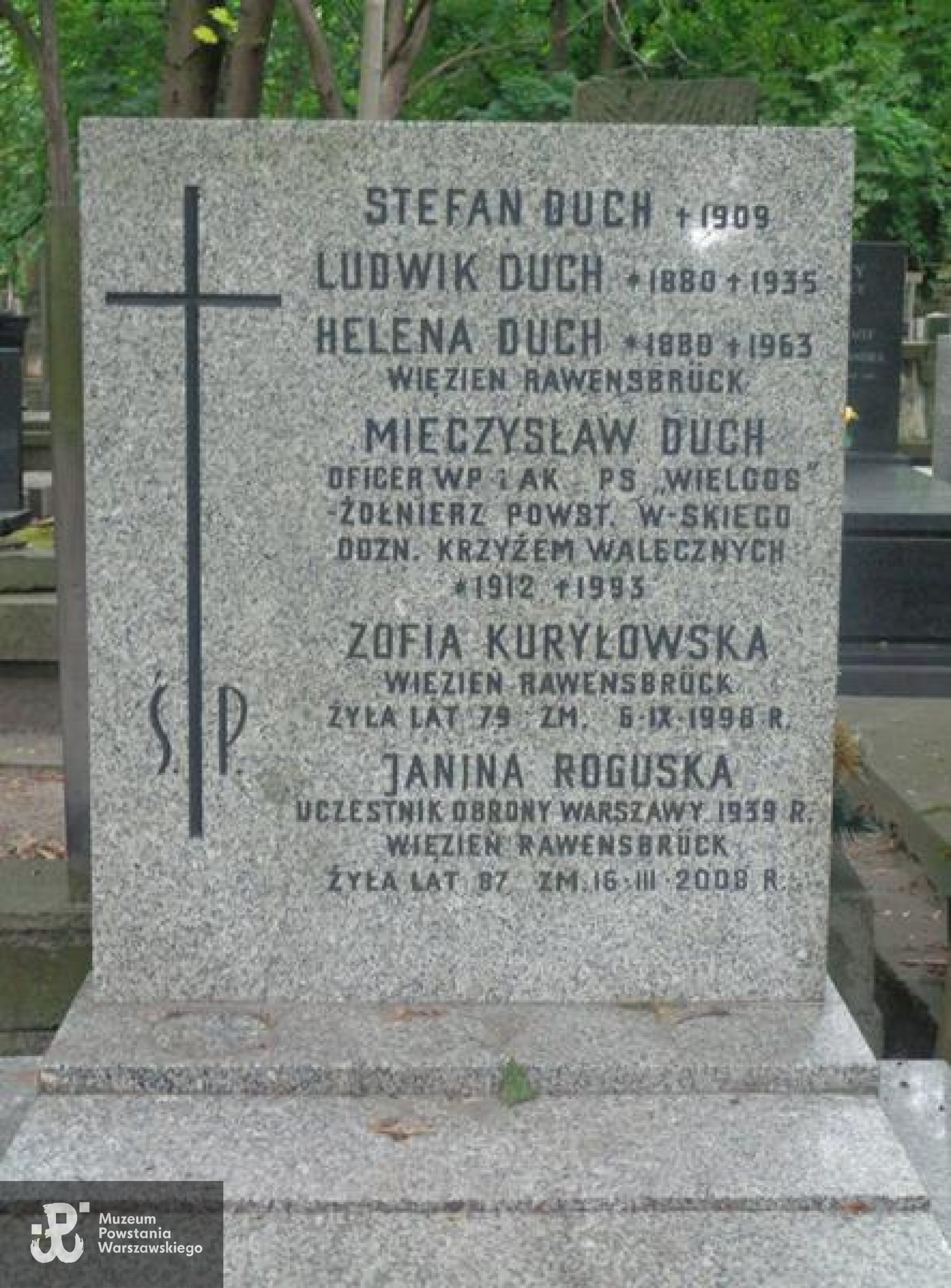 Źródło: https://cmentarze.um.warszawa.pl/pomnik.aspx?pom_id=50525 [dostęp: 12.01.2026].