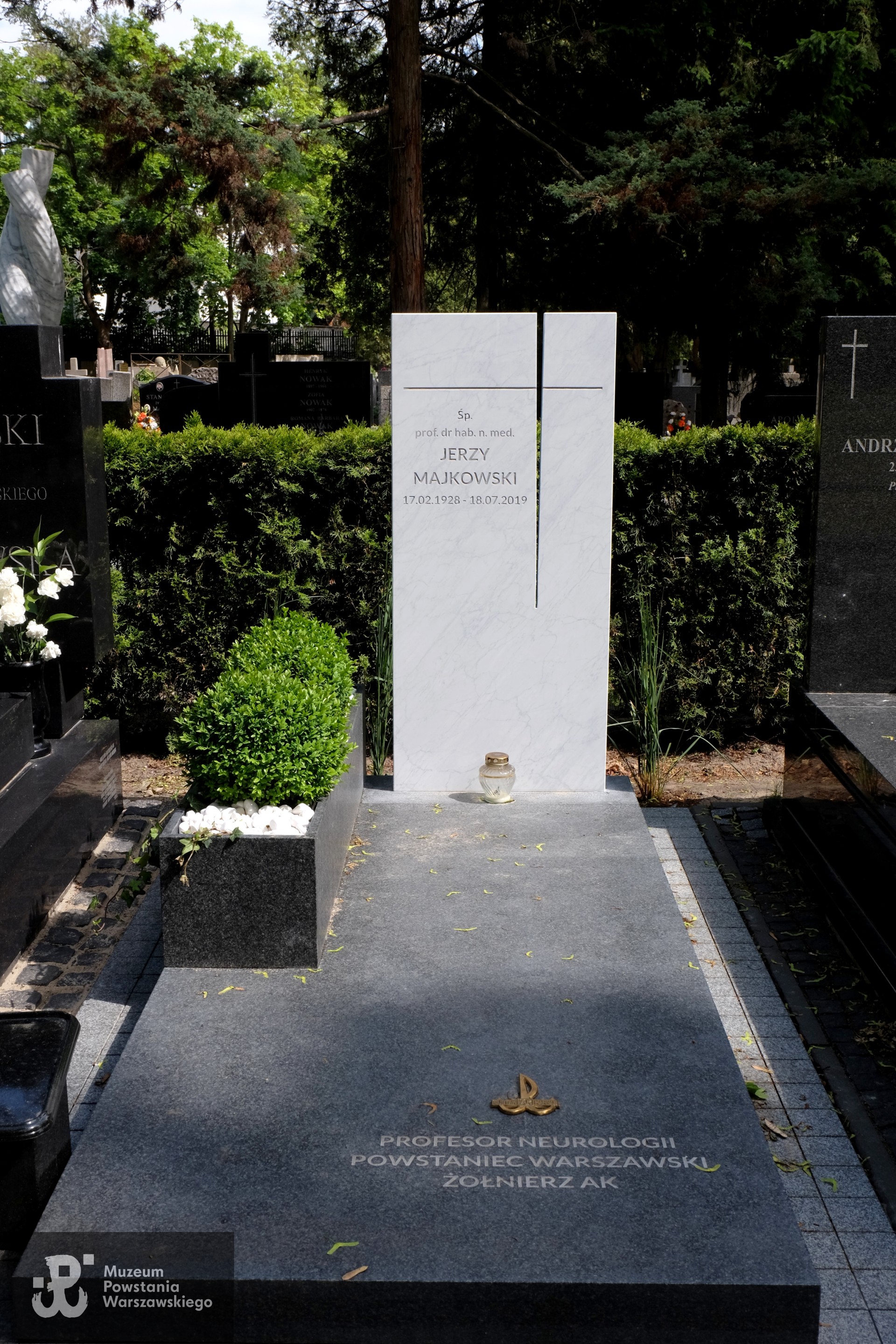 Źródło: https://pl.wikipedia.org/wiki/Jerzy_Majkowski [dostęp: 10.04.2025].