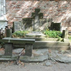 Źródło: https://cmentarze.um.warszawa.pl/pomnik.aspx?pom_id=37599 [dostęp: 24.04.2025].