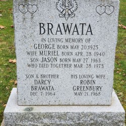 Grób symboliczny na Laurel Hill Cemetery w Caledon (Kanada). Źródło: https://www.findagrave.com/memorial/158420593/george-brawata [dostęp: 06.06.2025].