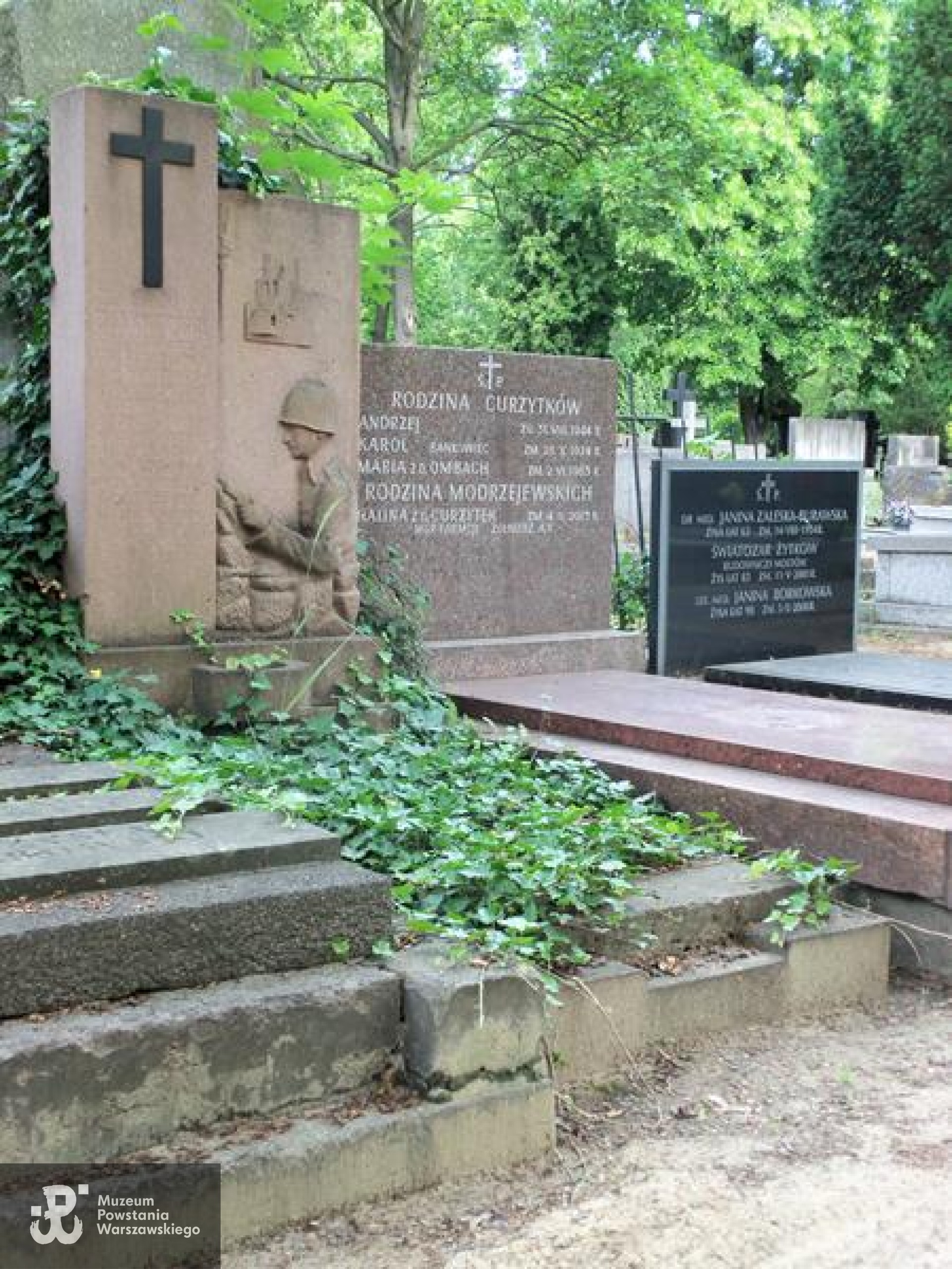 Źródło: https://cmentarze.um.warszawa.pl/pomnik.aspx?pom_id=40144 [dostęp: 9.04.2025].