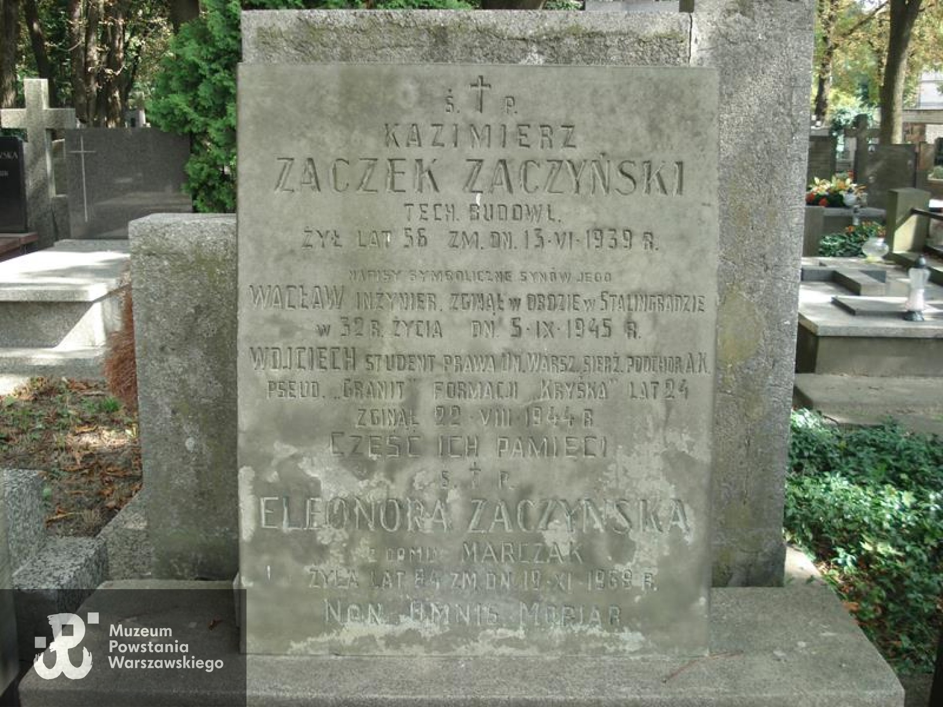 Źródło: https://cmentarze.um.warszawa.pl/pomnik.aspx?pom_id=66644 [dostęp: 10.04.2025].