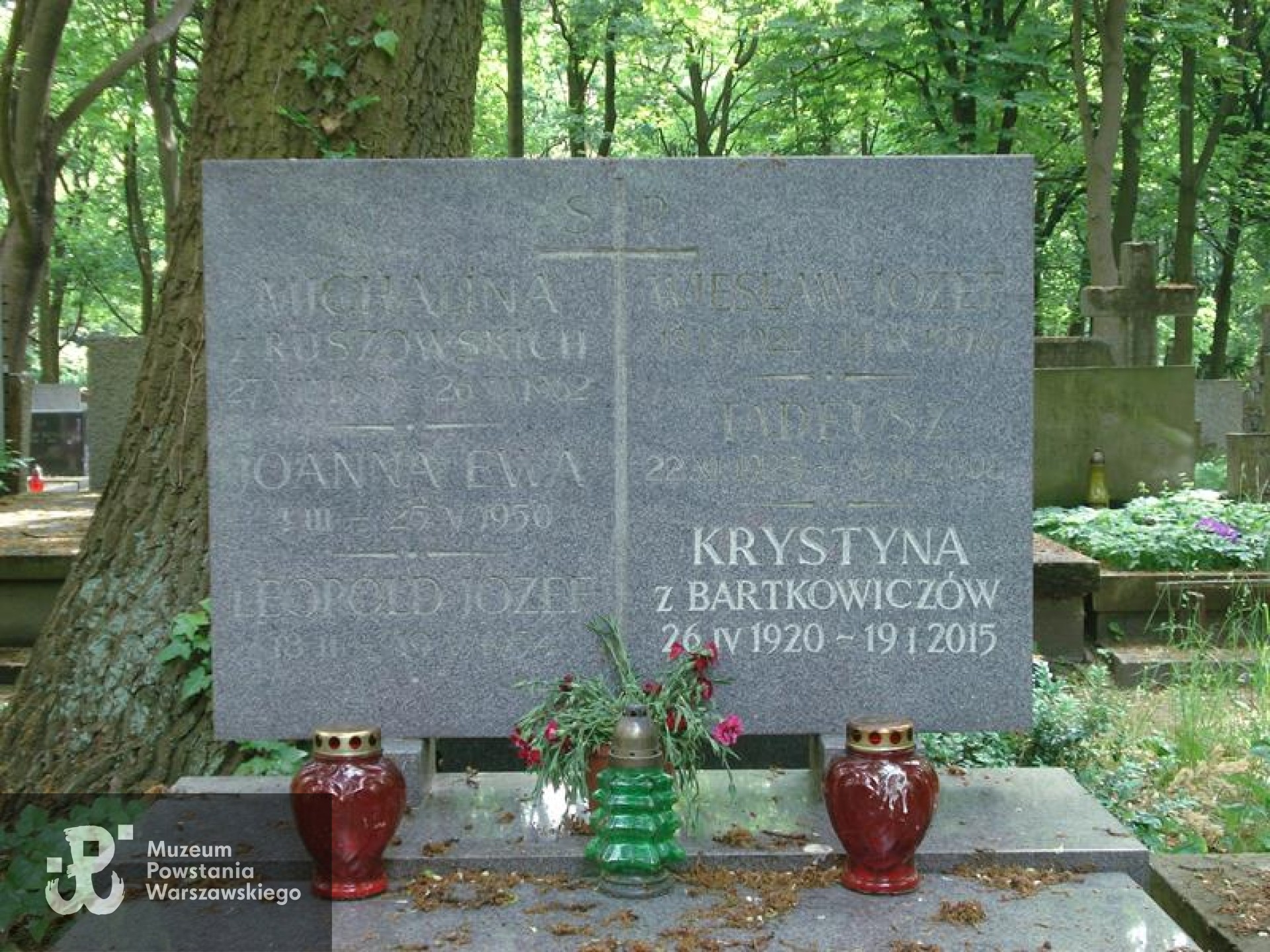 Źródło: https://cmentarze.um.warszawa.pl/pomnik.aspx?pom_id=62351 [dostęp: 9.04.2025].