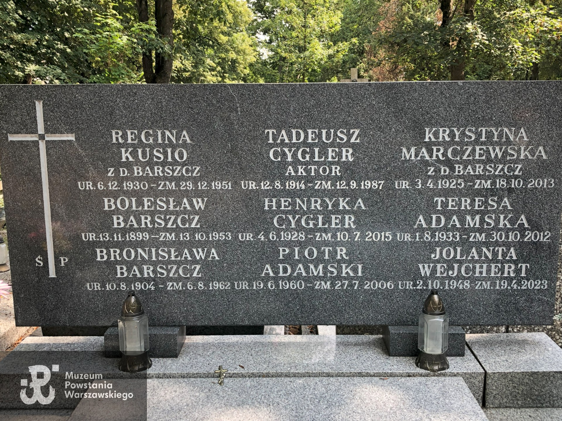 Źródło: Dorota Kotowska.