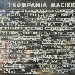 Źródło: https://pl.wikipedia.org/wiki/Anna_Nelken [dostęp: 01.04.2025].